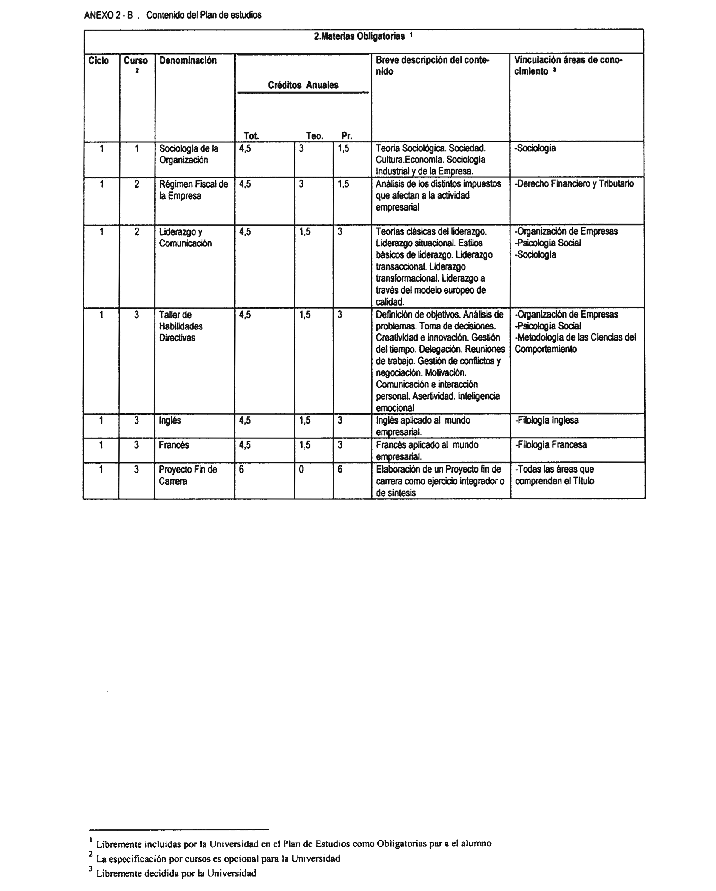 Imagen: /datos/imagenes/disp/2003/229/17877_8916643_image3.png