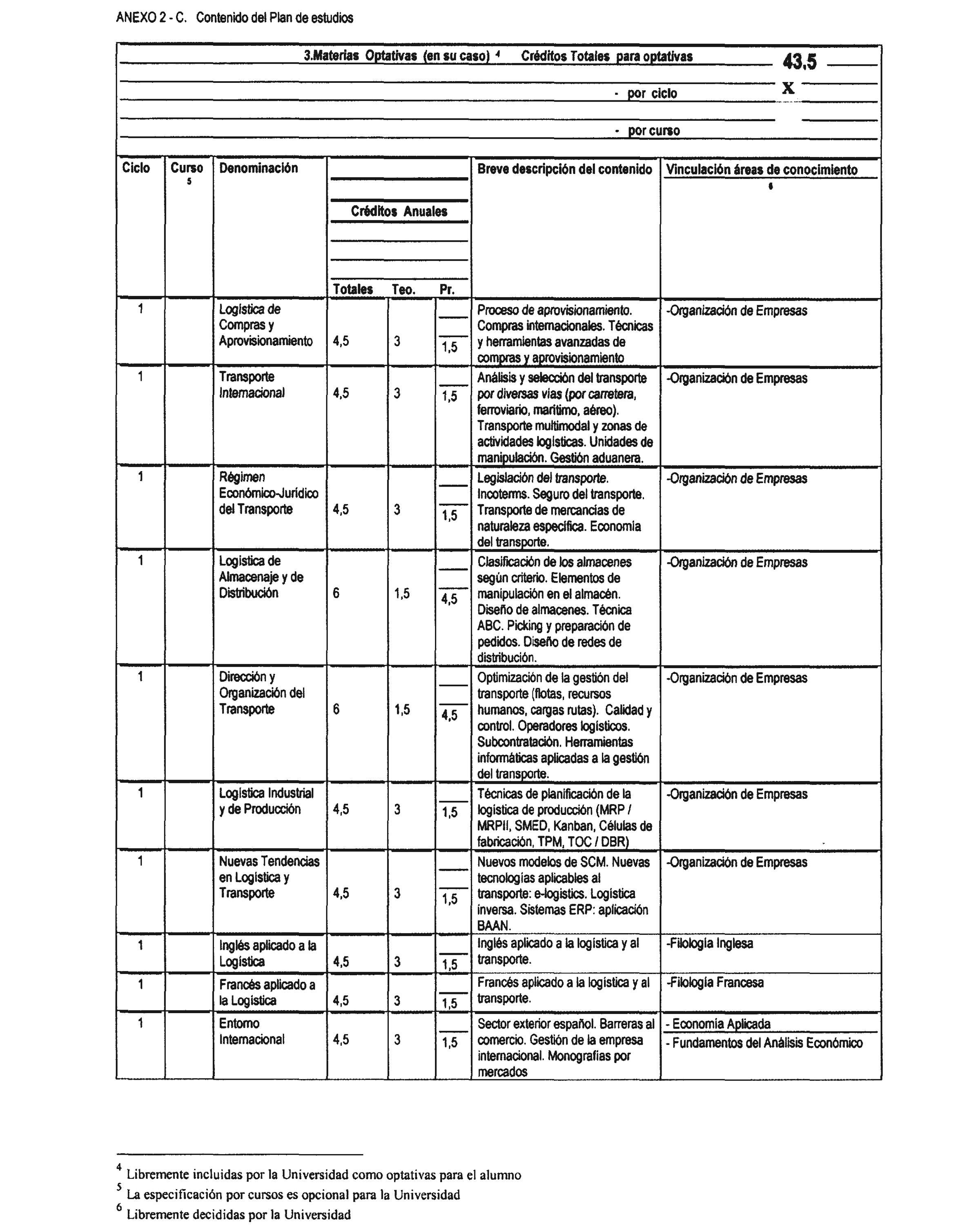 Imagen: /datos/imagenes/disp/2003/229/17877_8916643_image4.png