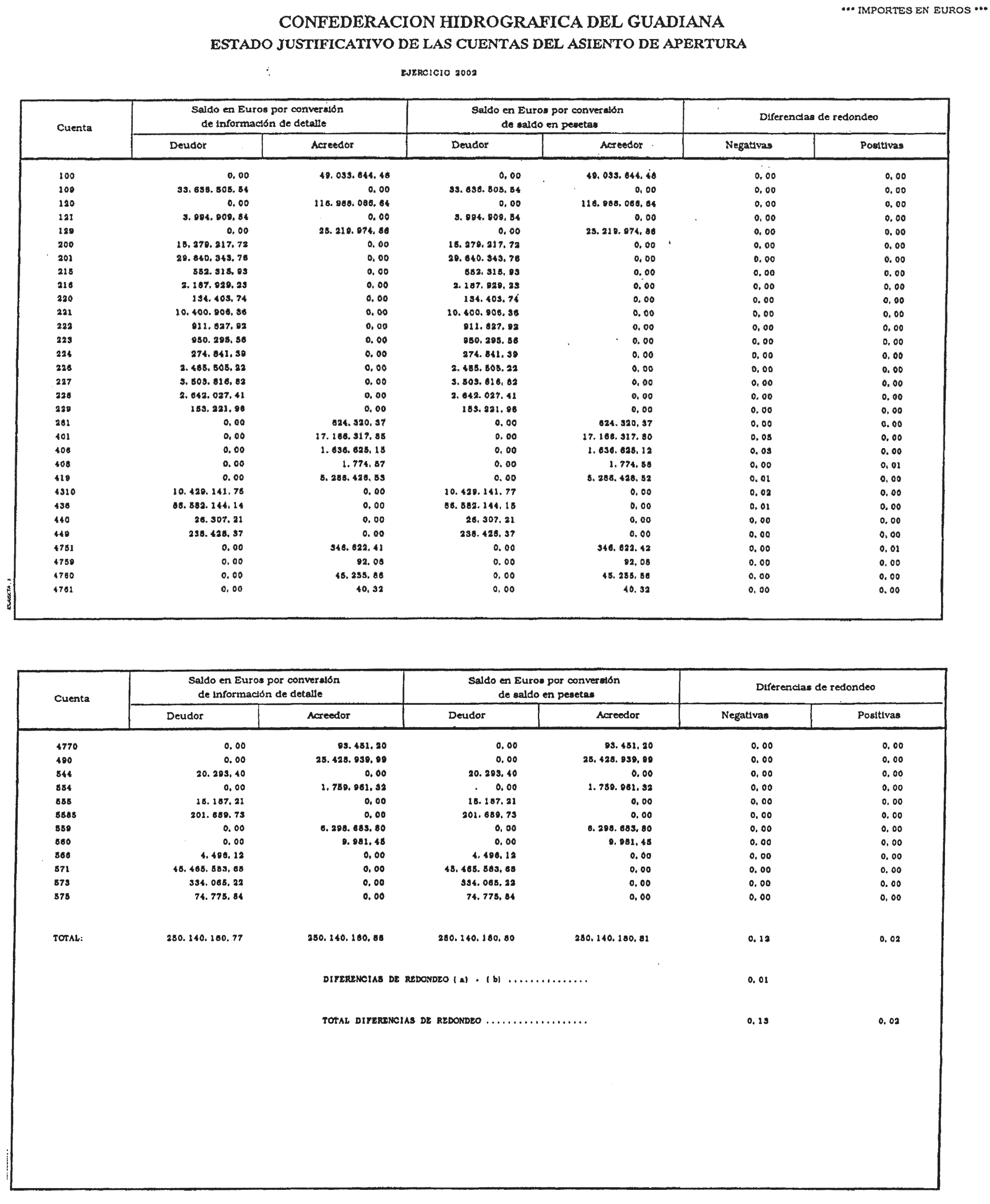 Imagen: /datos/imagenes/disp/2003/242/18730_13745763_image5.png