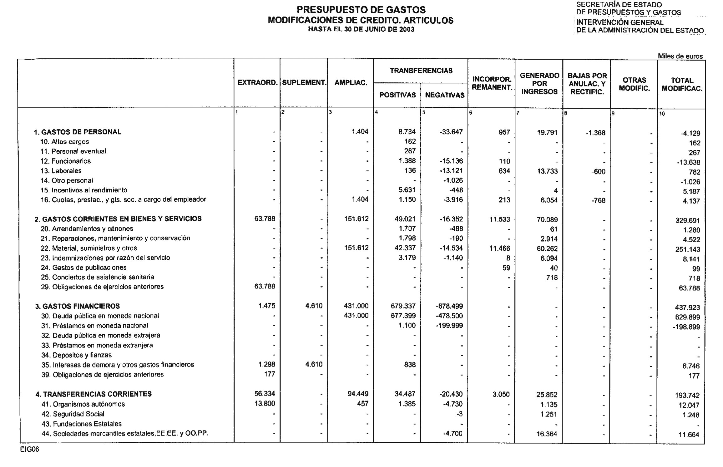 Imagen: /datos/imagenes/disp/2003/244/18845_13754670_image13.png