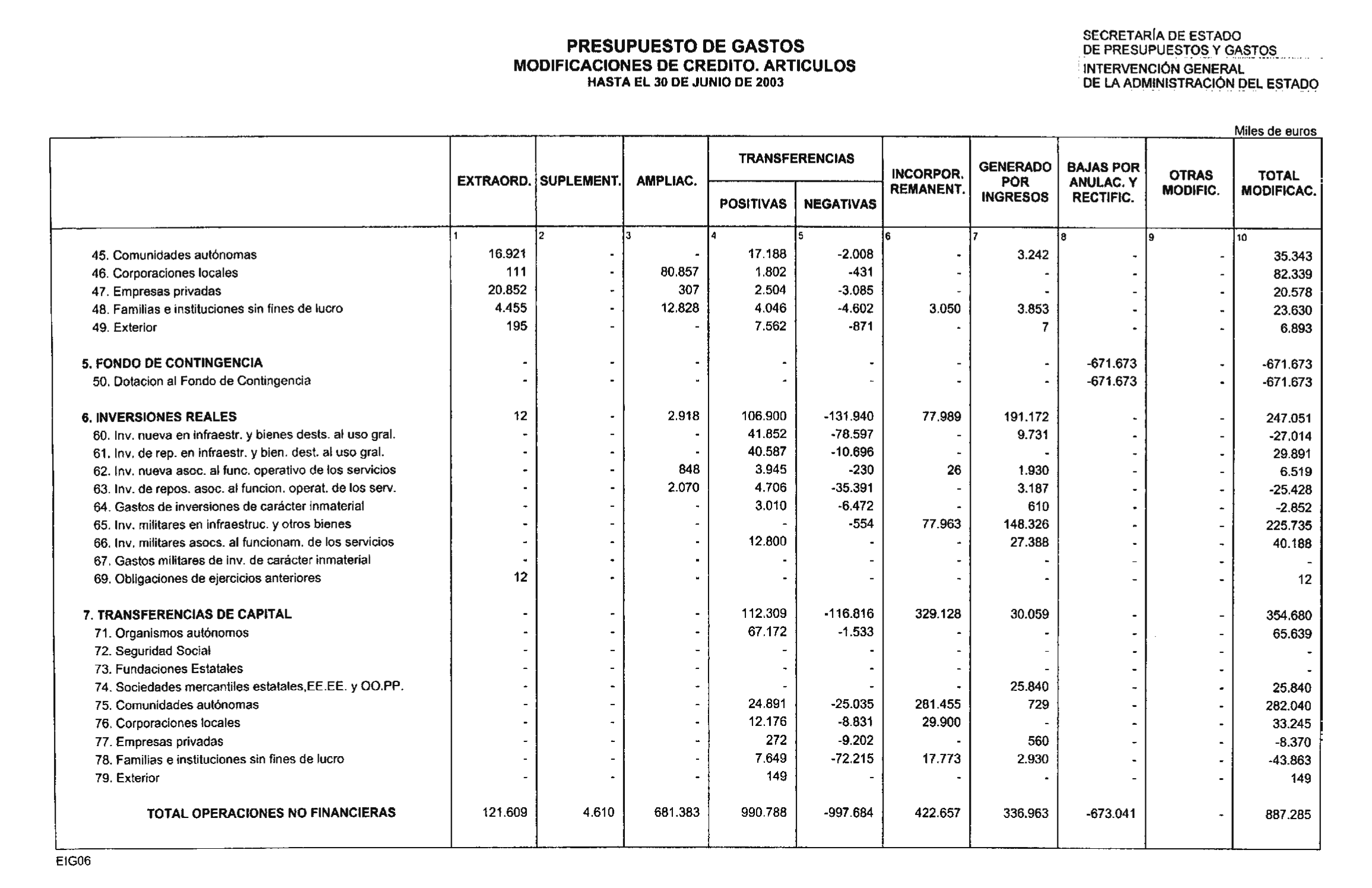 Imagen: /datos/imagenes/disp/2003/244/18845_13754670_image14.png