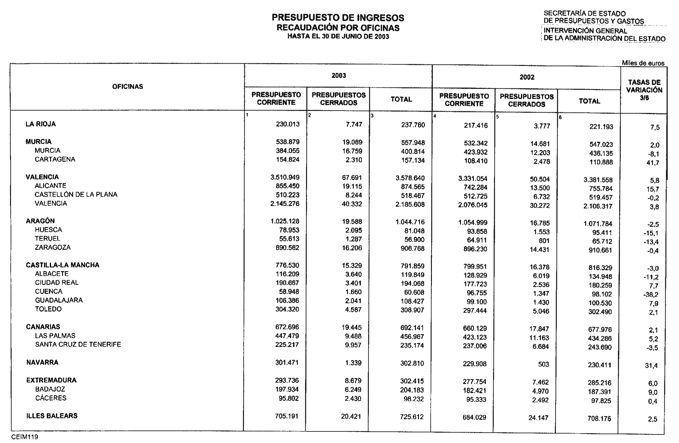 Imagen: /datos/imagenes/disp/2003/244/18845_13754670_image26.png
