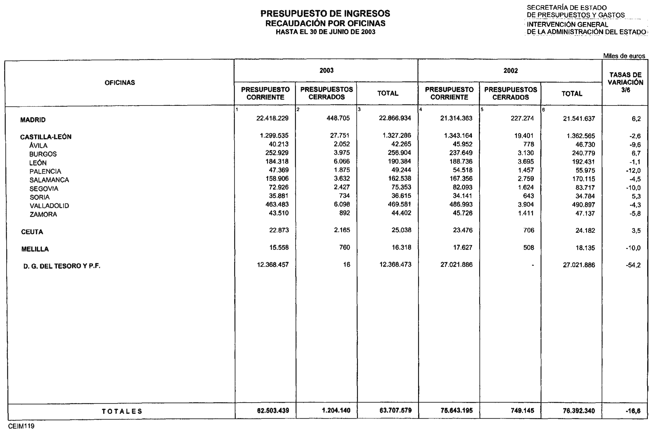 Imagen: /datos/imagenes/disp/2003/244/18845_13754670_image27.png