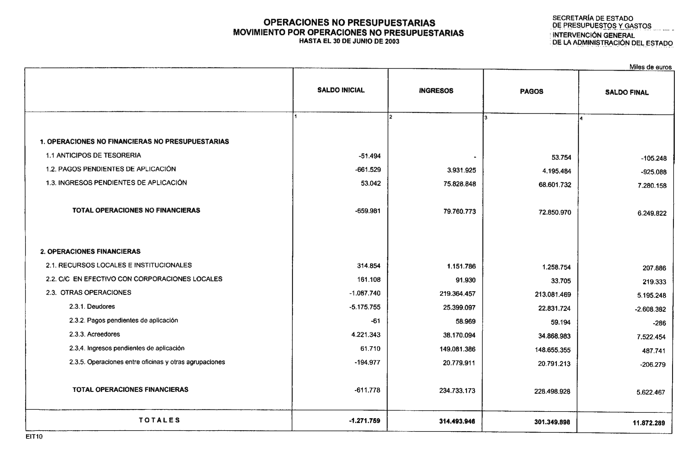 Imagen: /datos/imagenes/disp/2003/244/18845_13754670_image28.png