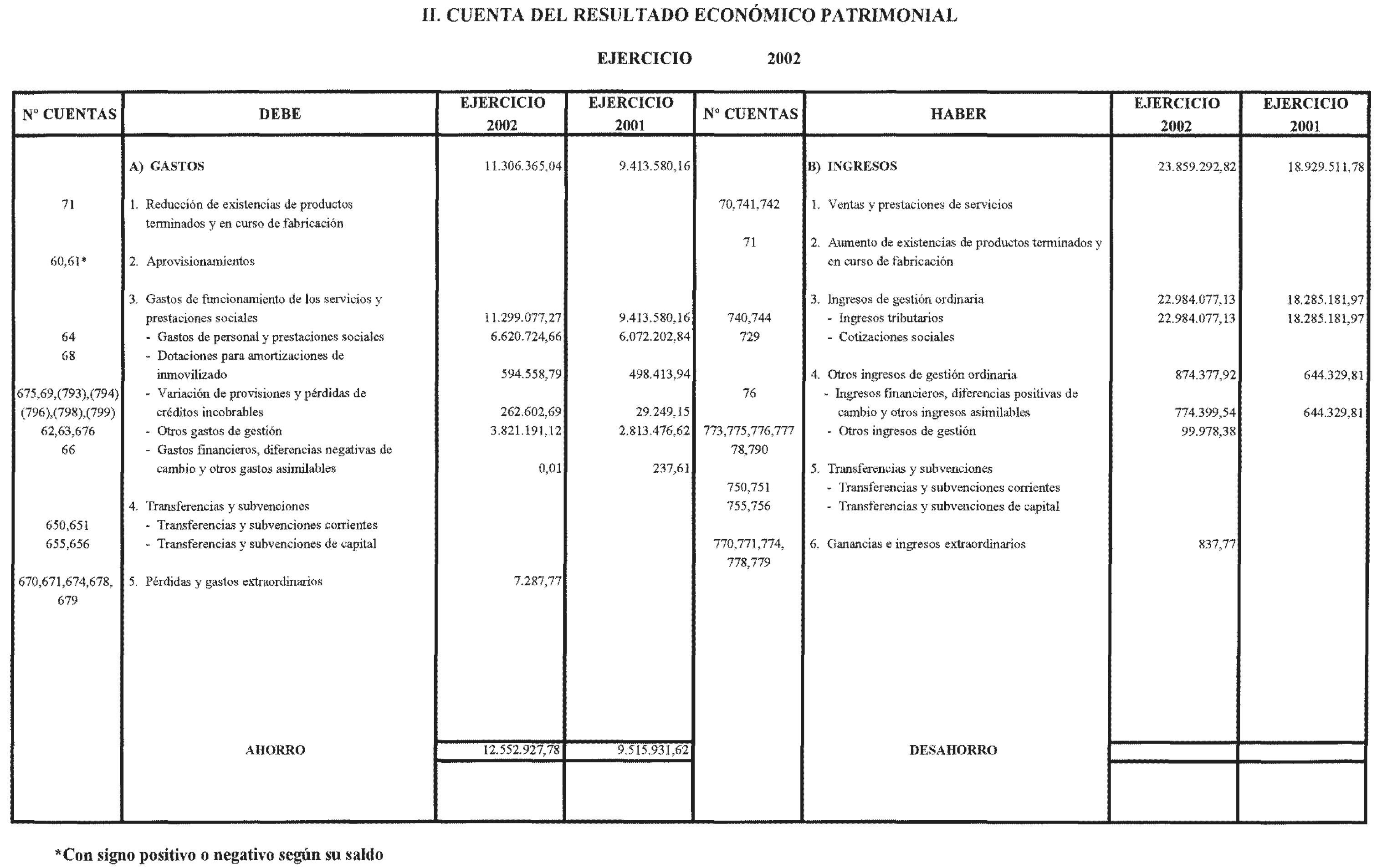 Imagen: /datos/imagenes/disp/2003/260/20035_13769989_image2.png