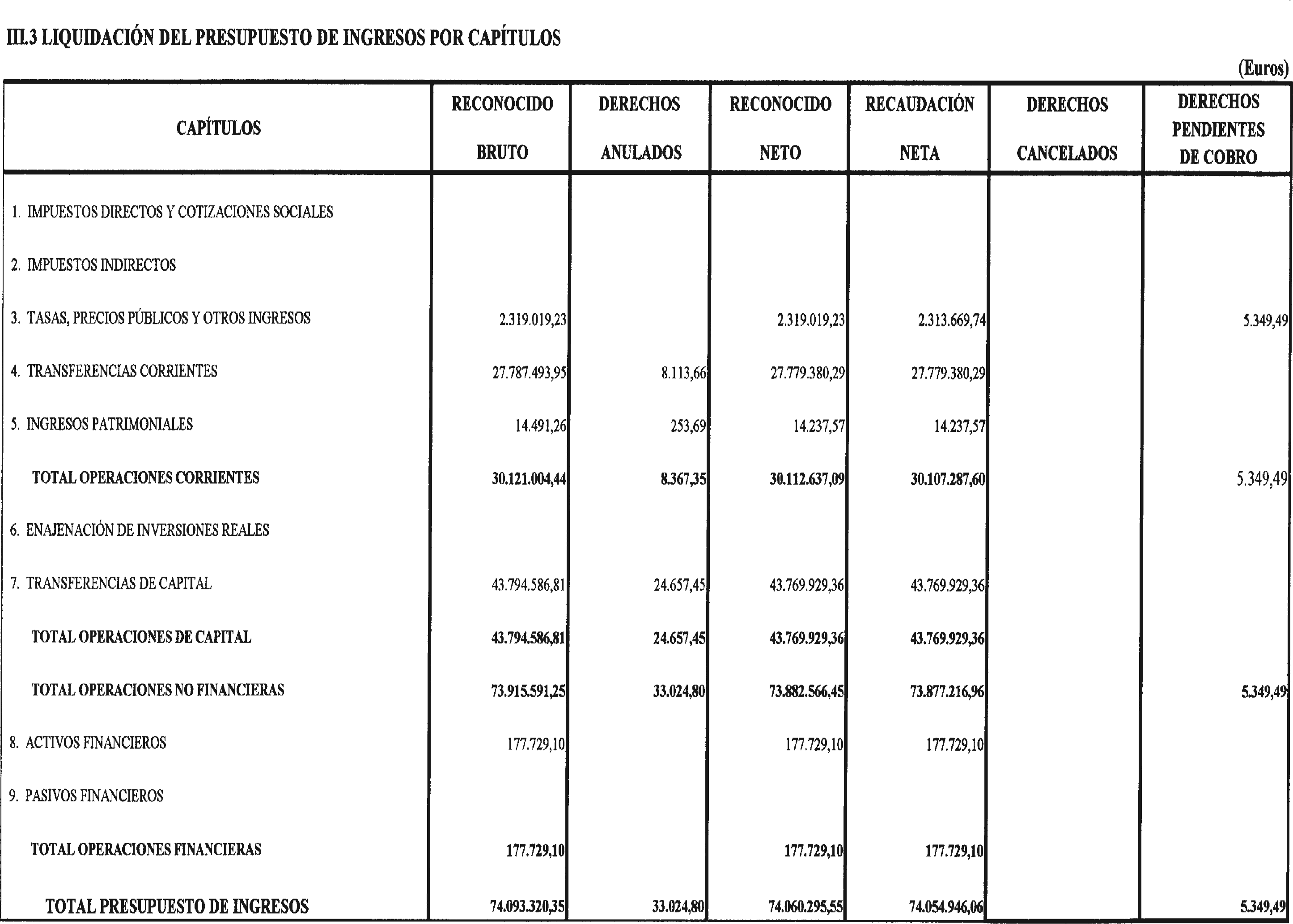 Imagen: /datos/imagenes/disp/2003/267/20507_13766664_image1.png
