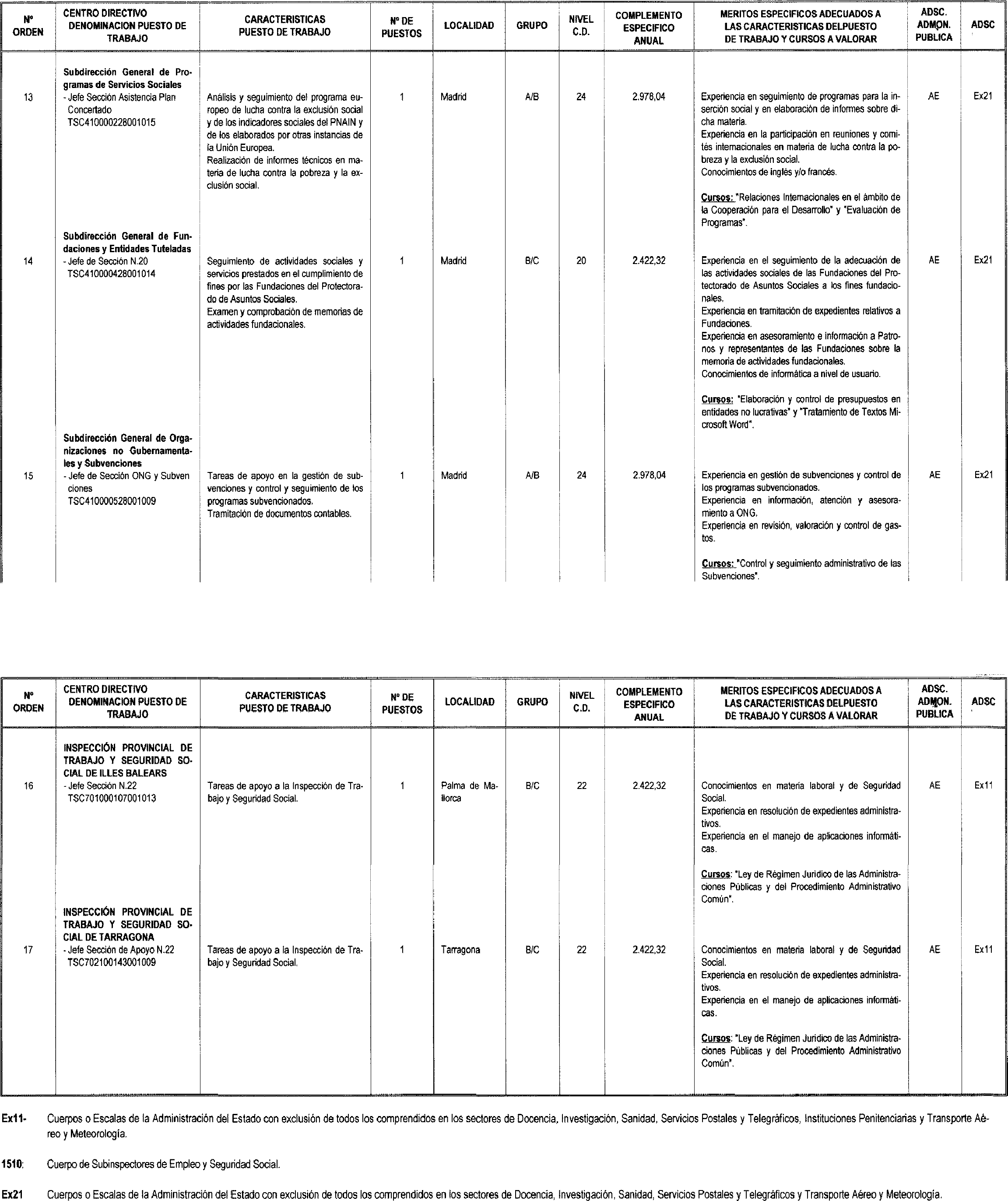 Imagen: /datos/imagenes/disp/2003/27/02041_16026178_image3.png