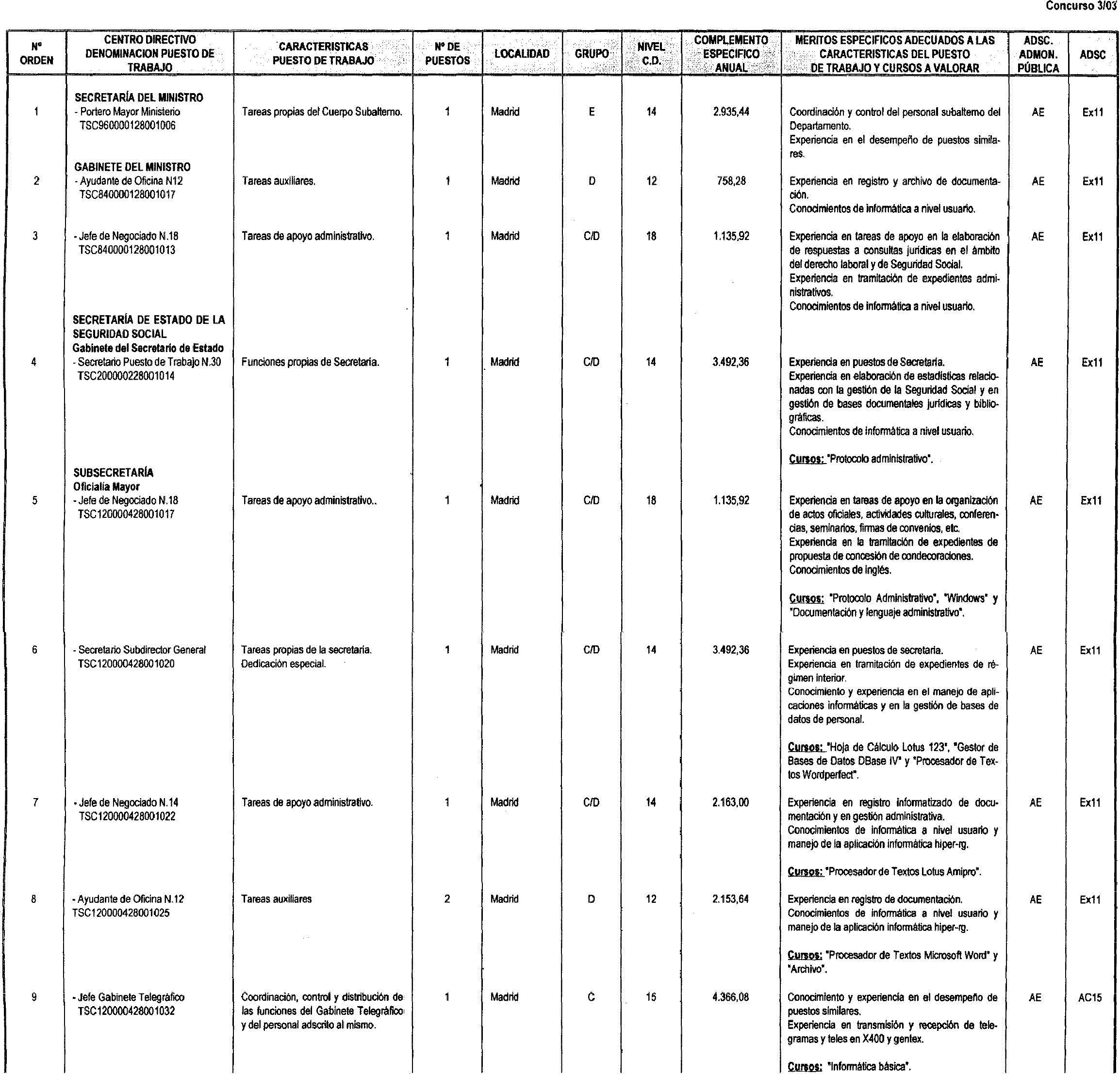 Imagen: /datos/imagenes/disp/2003/27/02043_16038943_image1.png