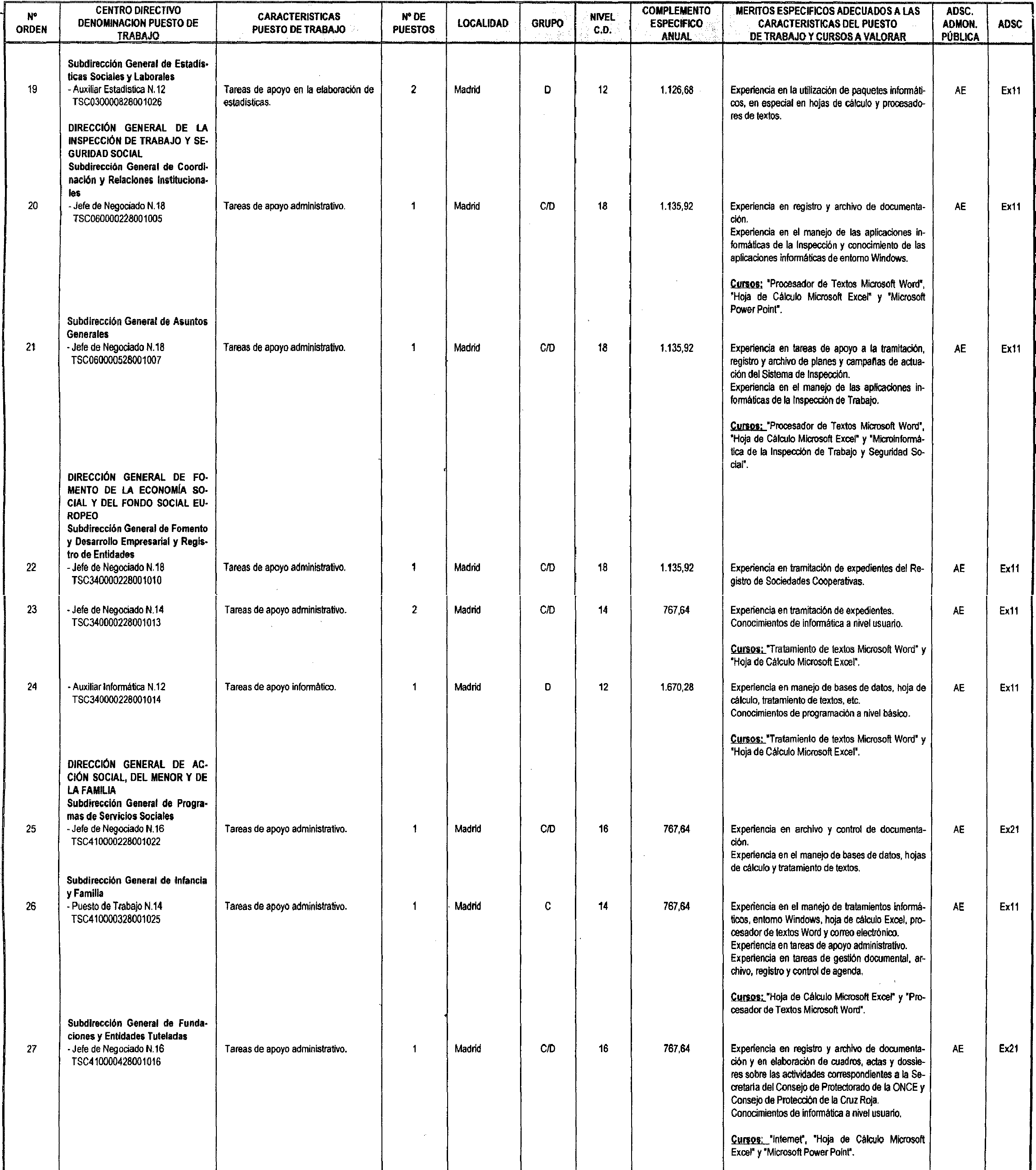 Imagen: /datos/imagenes/disp/2003/27/02043_16038943_image3.png