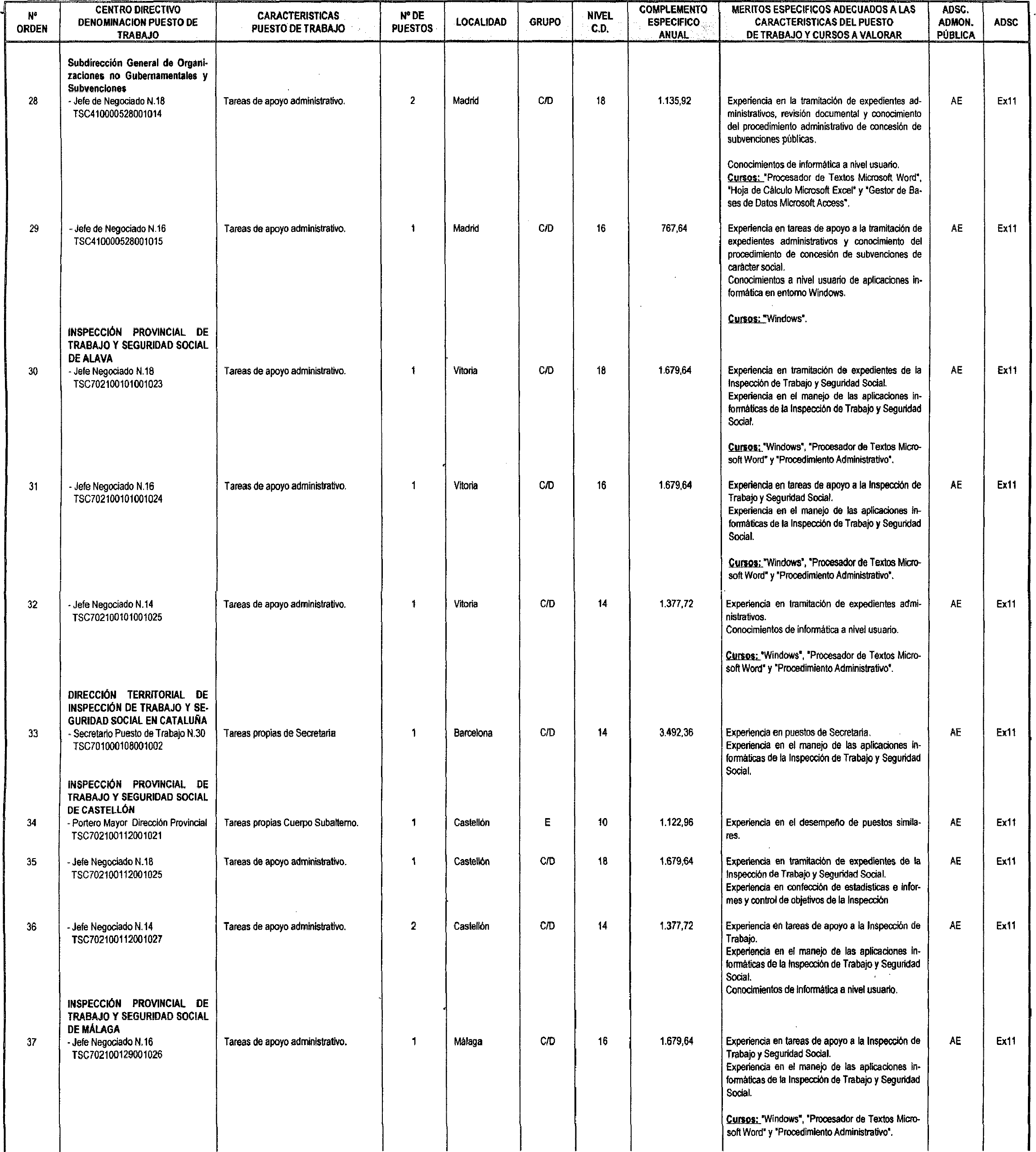 Imagen: /datos/imagenes/disp/2003/27/02043_16038943_image4.png