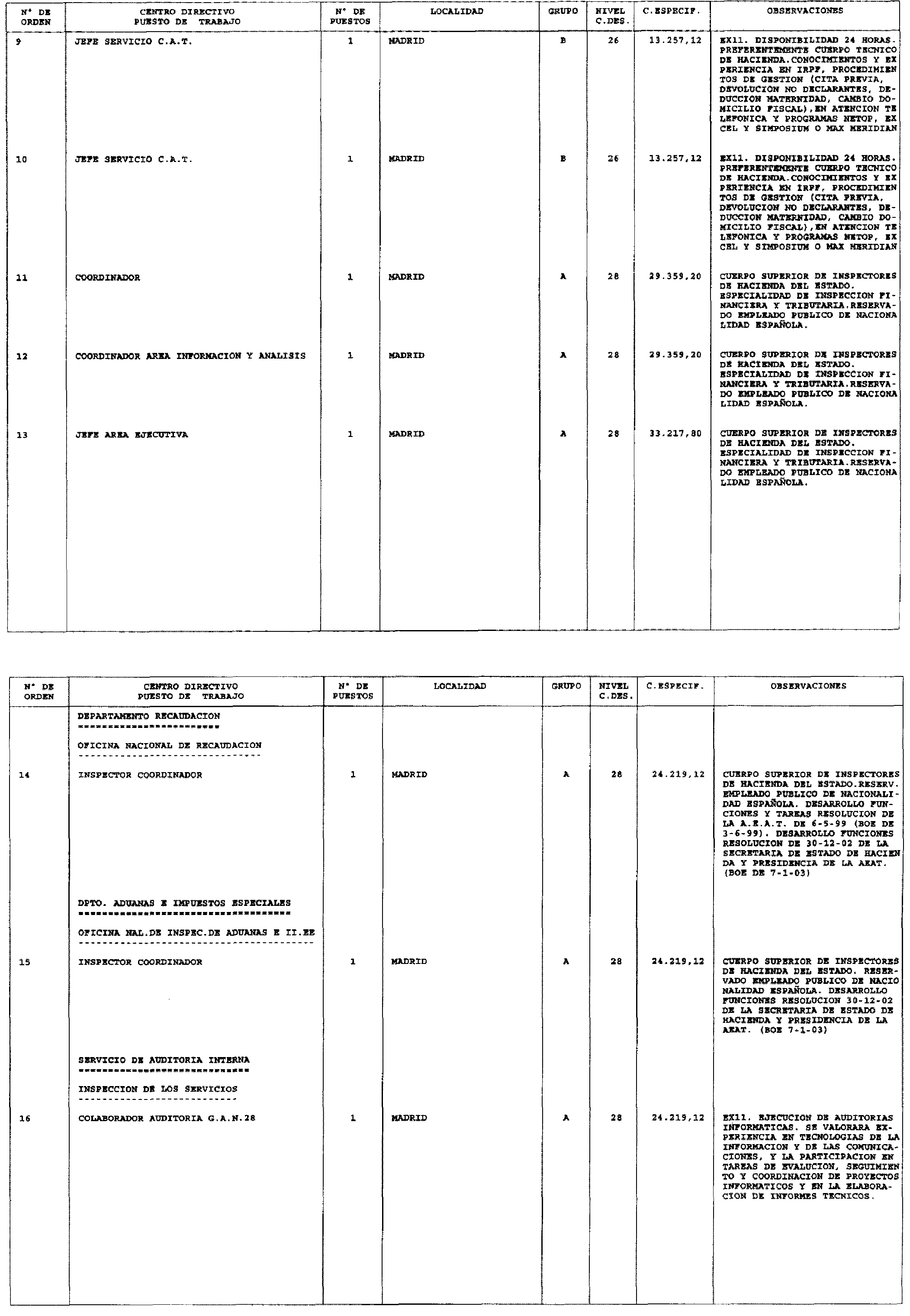 Imagen: /datos/imagenes/disp/2003/28/02134_16041354_image2.png
