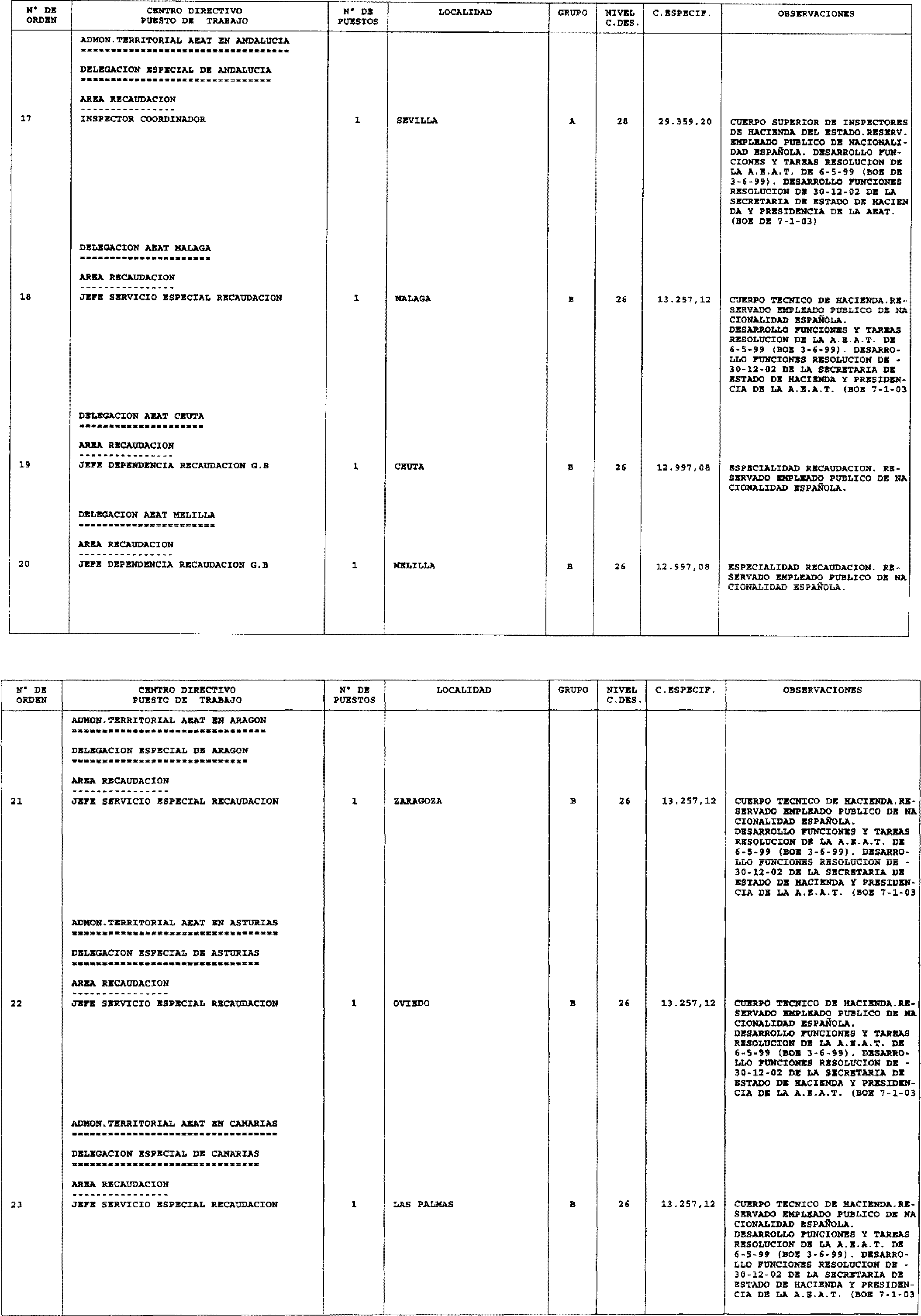 Imagen: /datos/imagenes/disp/2003/28/02134_16041354_image3.png