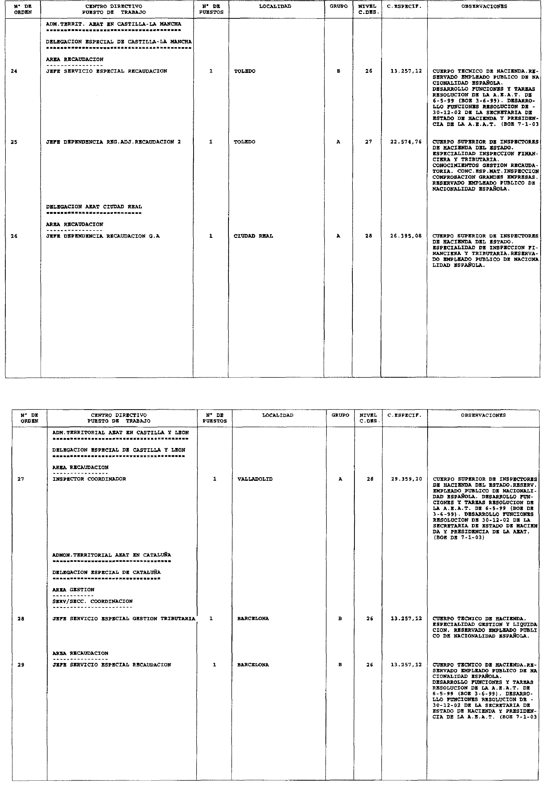 Imagen: /datos/imagenes/disp/2003/28/02134_16041354_image4.png