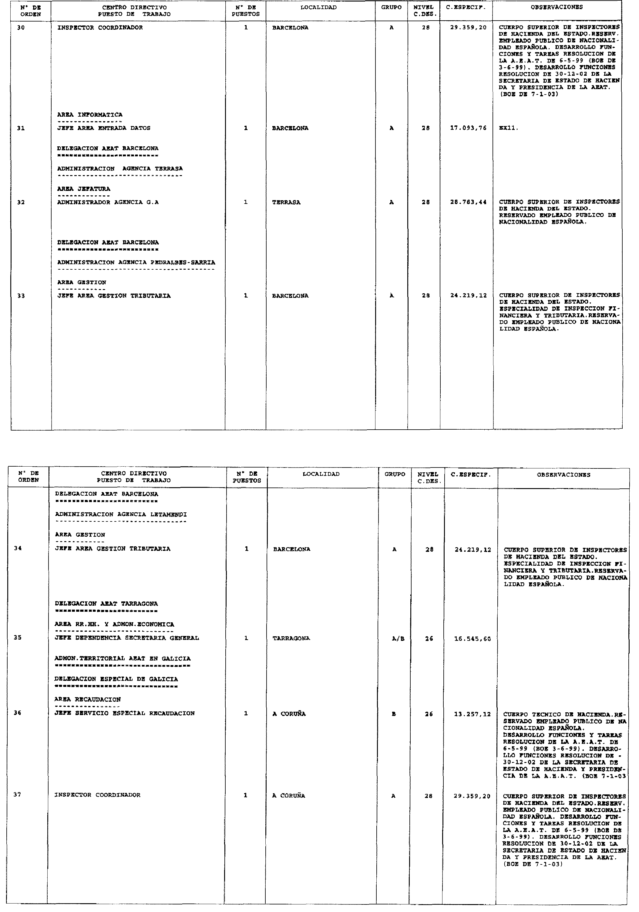 Imagen: /datos/imagenes/disp/2003/28/02134_16041354_image5.png