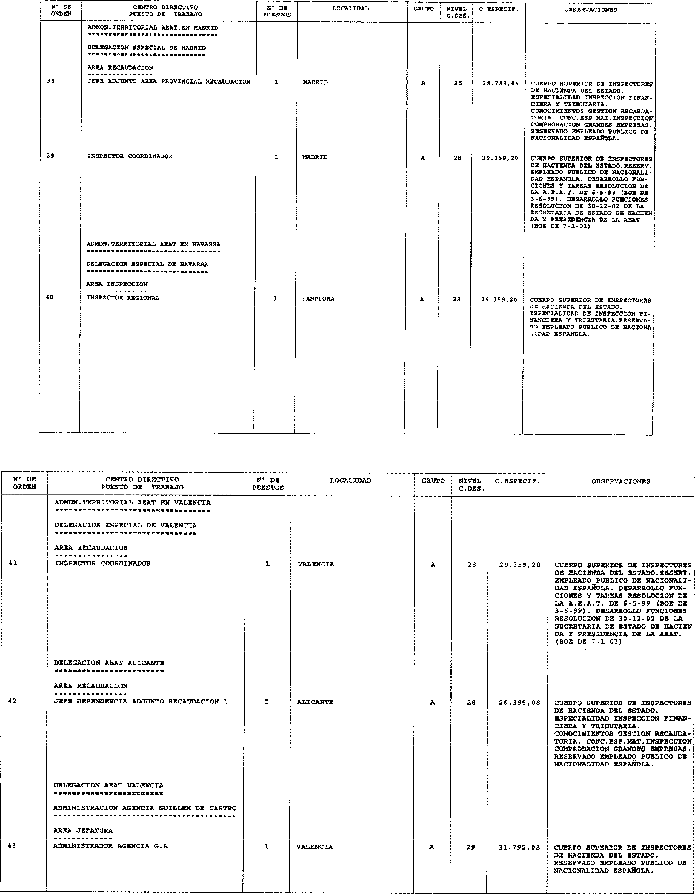 Imagen: /datos/imagenes/disp/2003/28/02134_16041354_image6.png