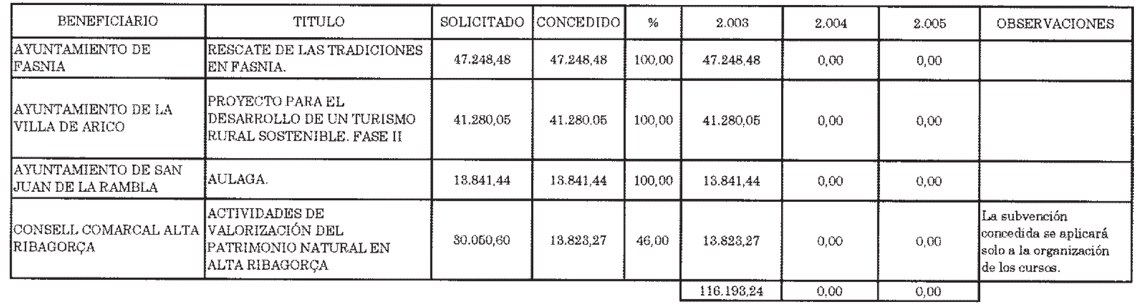 Imagen: /datos/imagenes/disp/2003/286/21879_13824313_image1.png