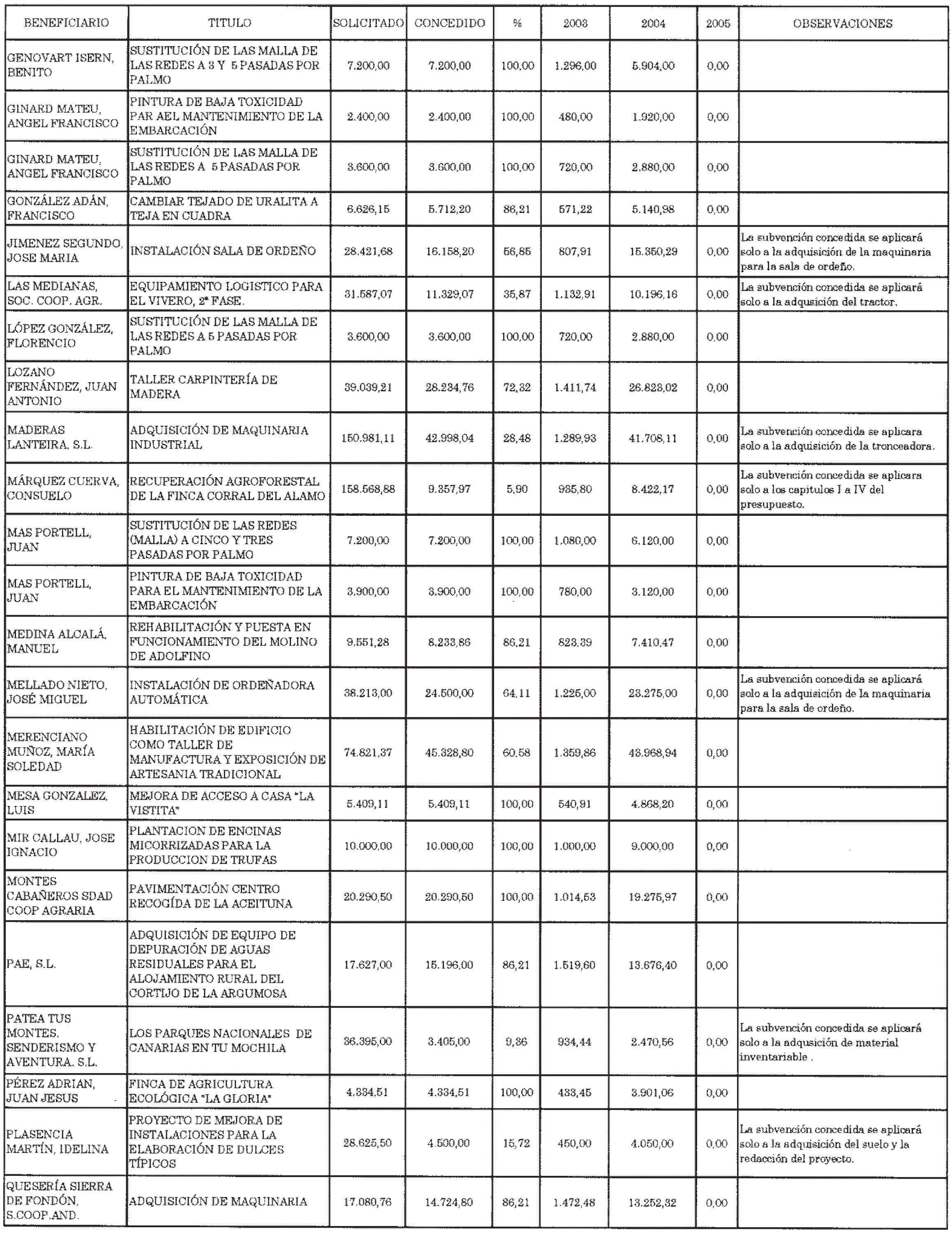 Imagen: /datos/imagenes/disp/2003/286/21879_13824313_image10.png