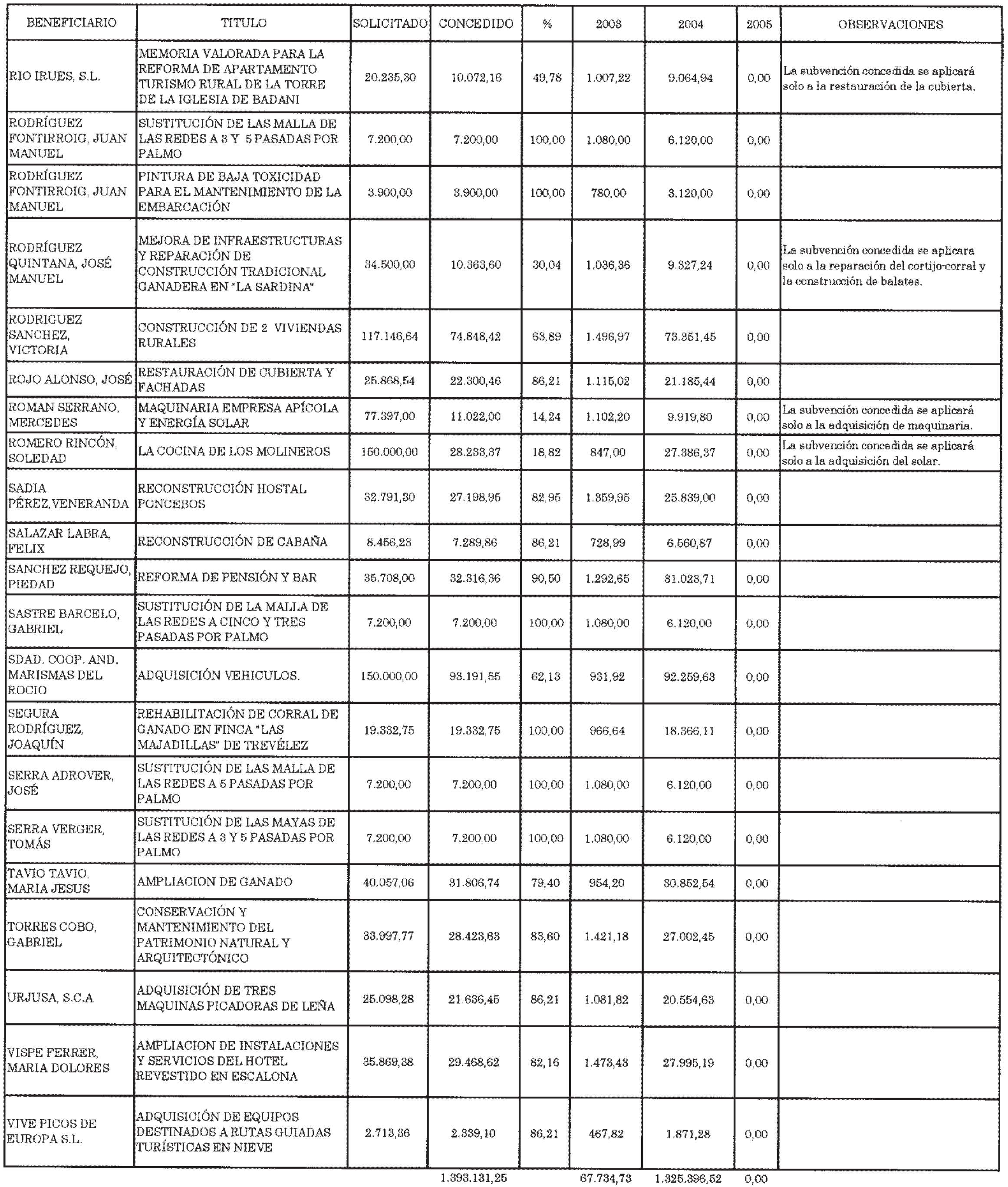 Imagen: /datos/imagenes/disp/2003/286/21879_13824313_image11.png