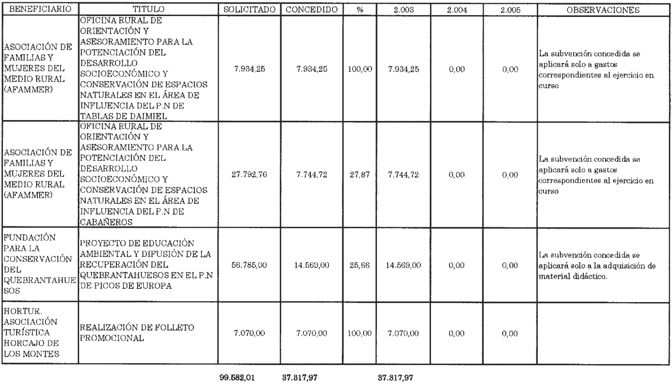 Imagen: /datos/imagenes/disp/2003/286/21879_13824313_image12.png