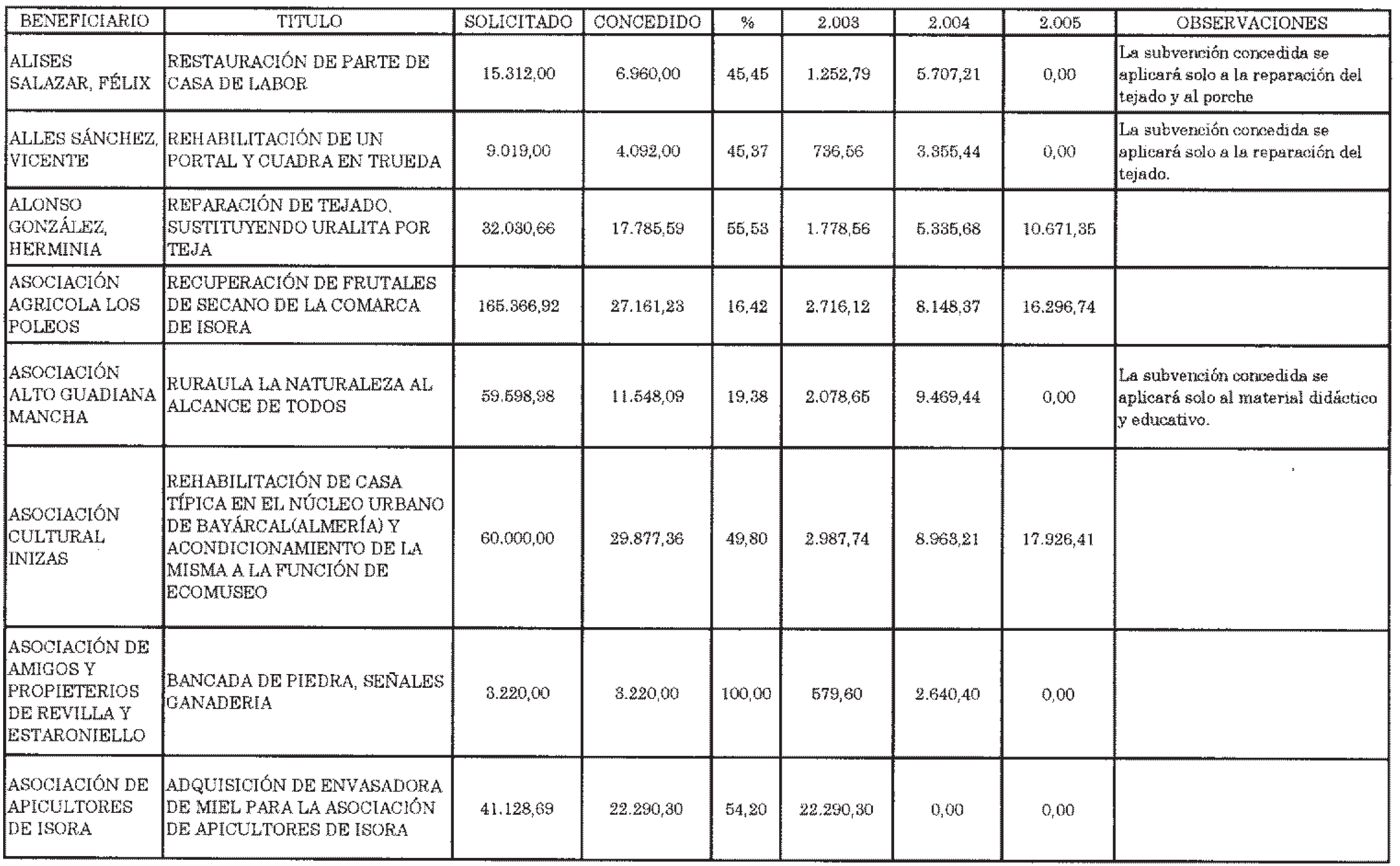 Imagen: /datos/imagenes/disp/2003/286/21879_13824313_image13.png
