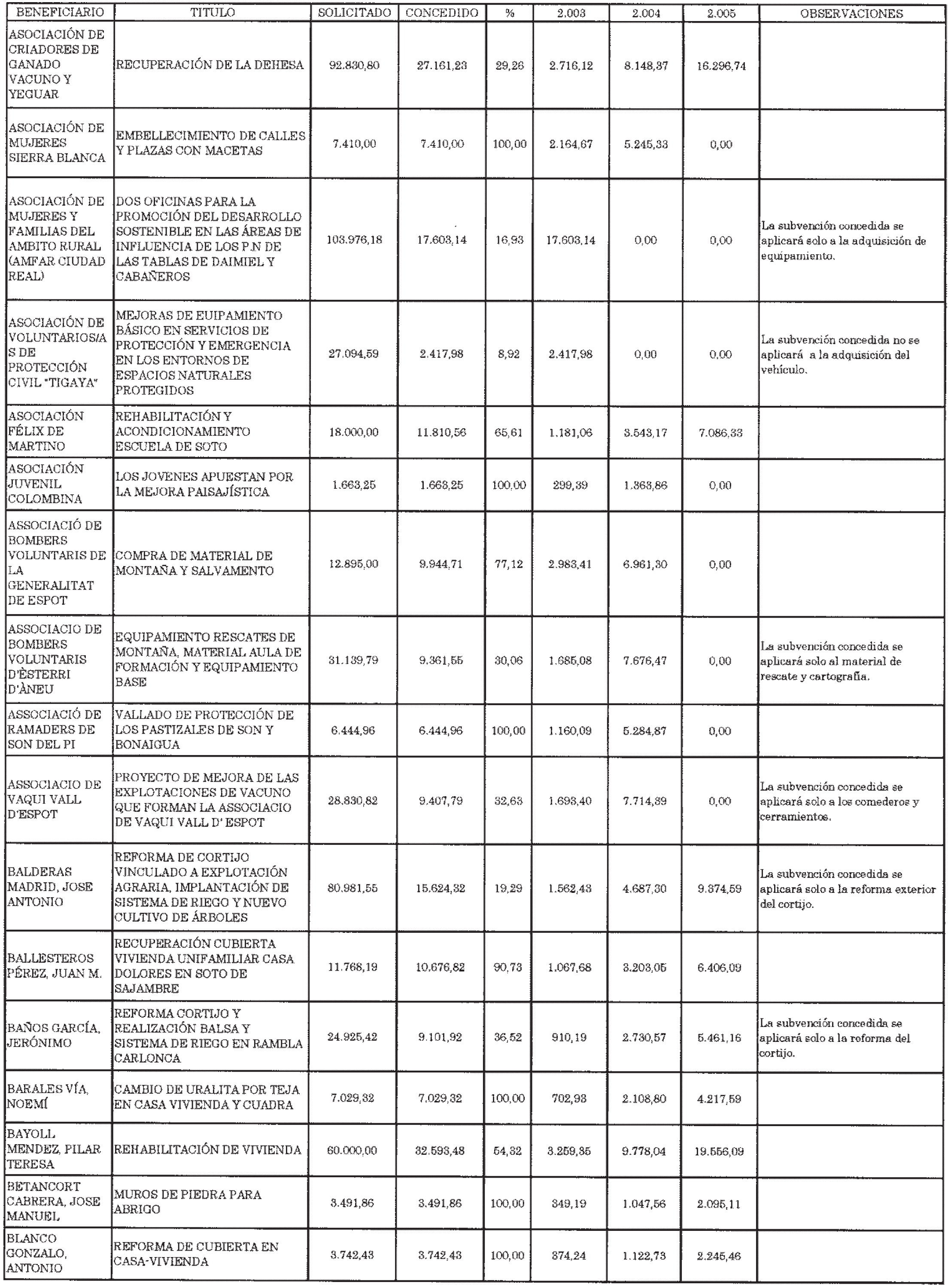 Imagen: /datos/imagenes/disp/2003/286/21879_13824313_image14.png