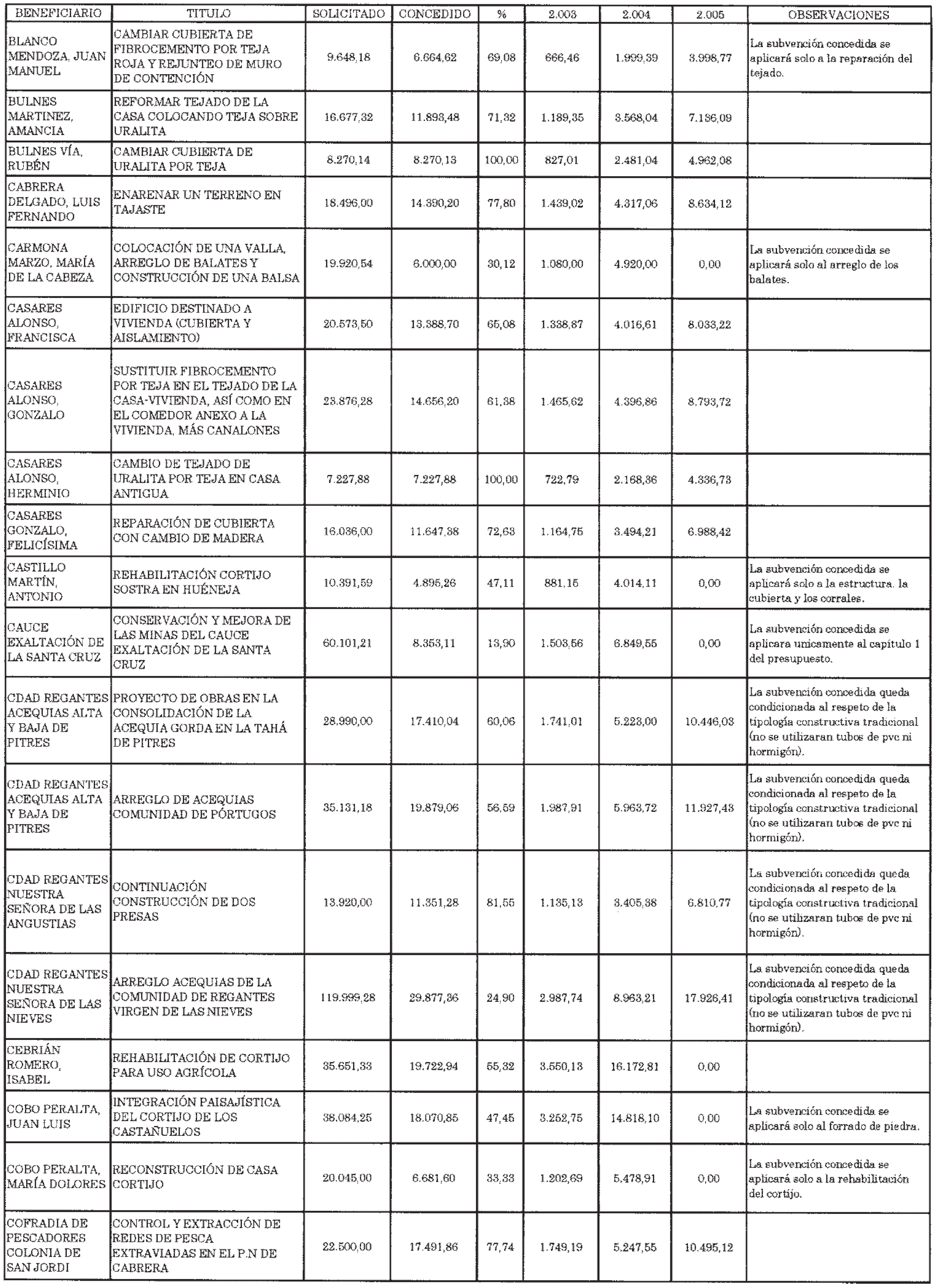 Imagen: /datos/imagenes/disp/2003/286/21879_13824313_image15.png