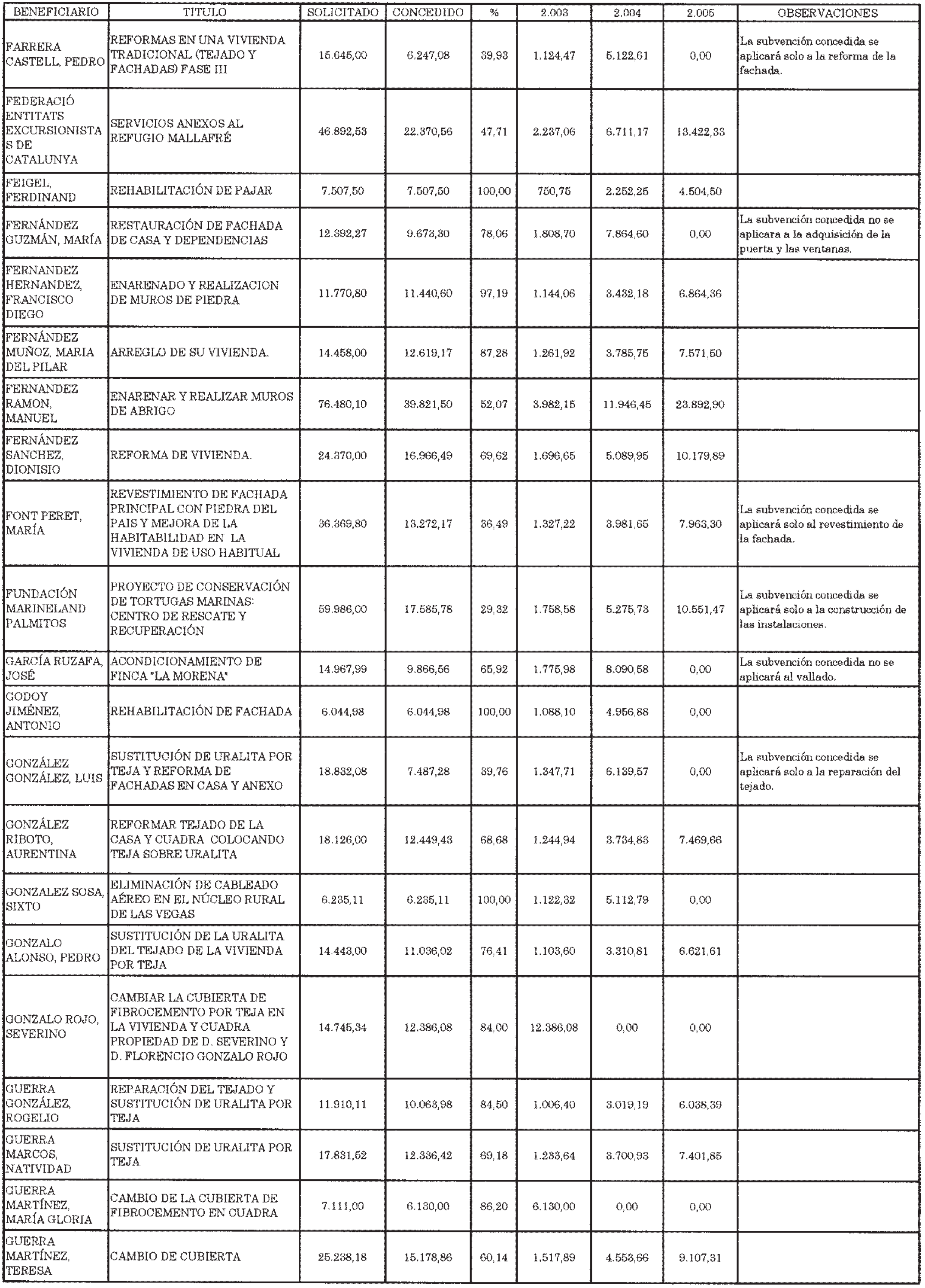 Imagen: /datos/imagenes/disp/2003/286/21879_13824313_image17.png