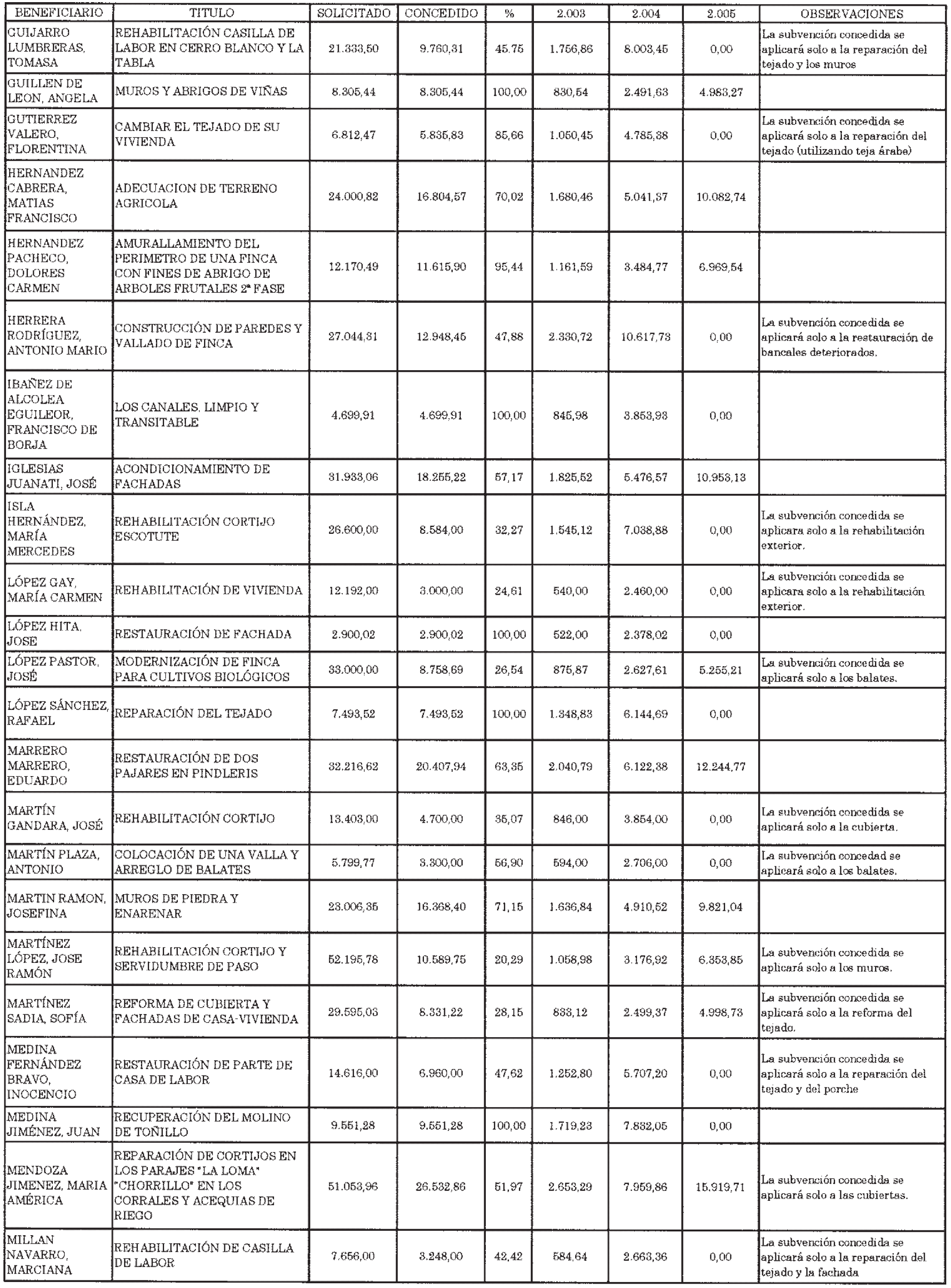 Imagen: /datos/imagenes/disp/2003/286/21879_13824313_image18.png