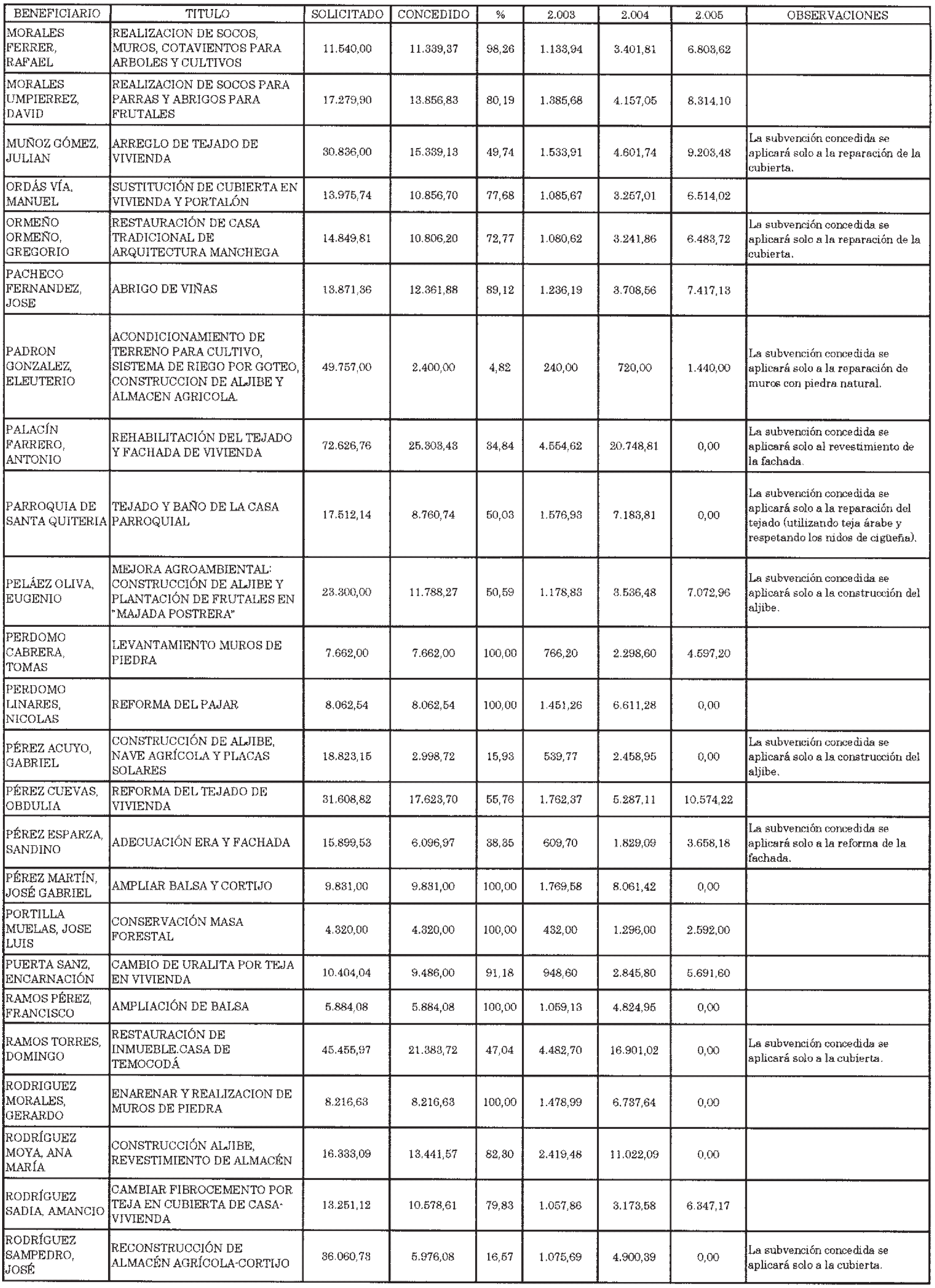 Imagen: /datos/imagenes/disp/2003/286/21879_13824313_image19.png