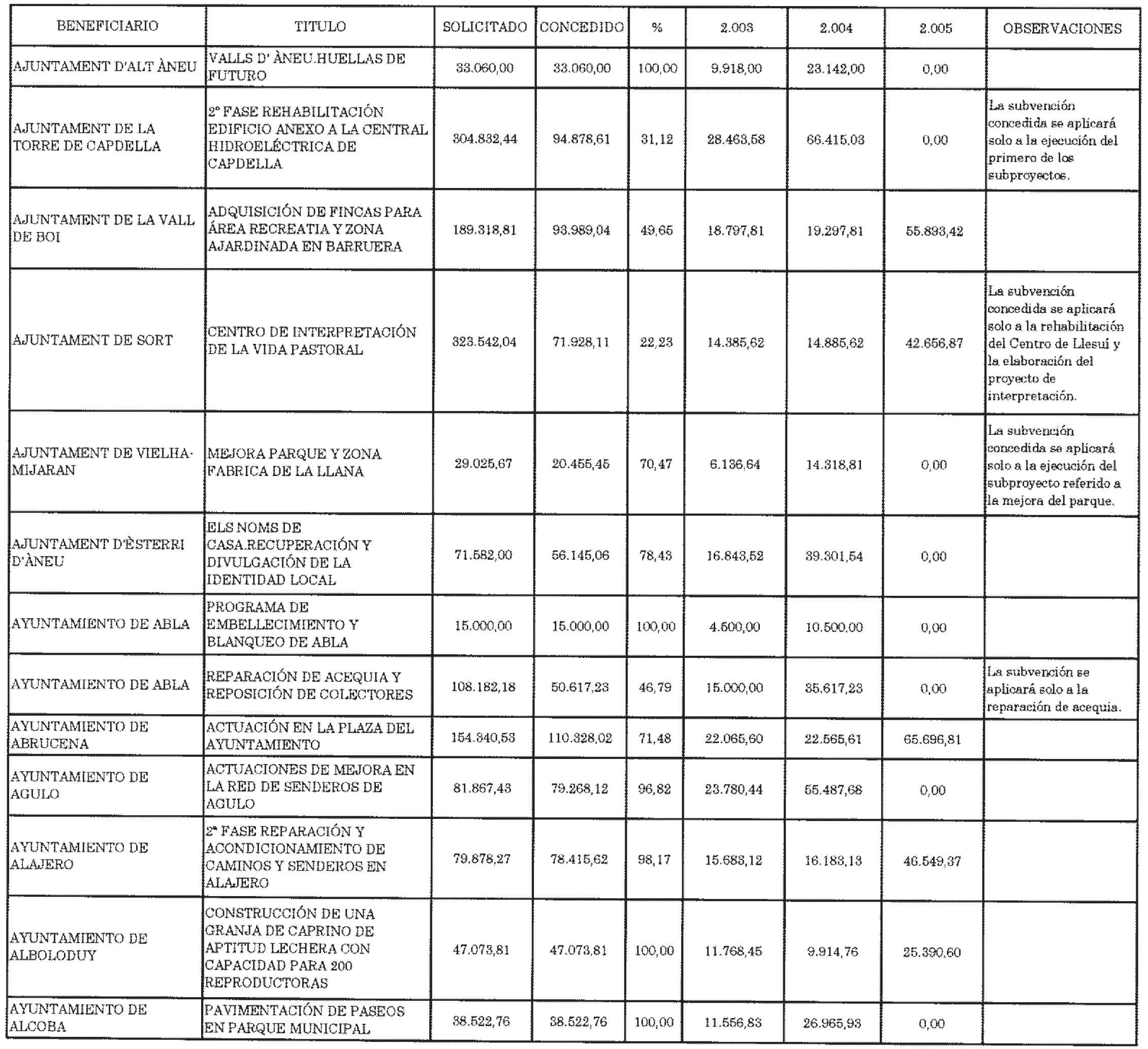 Imagen: /datos/imagenes/disp/2003/286/21879_13824313_image2.png