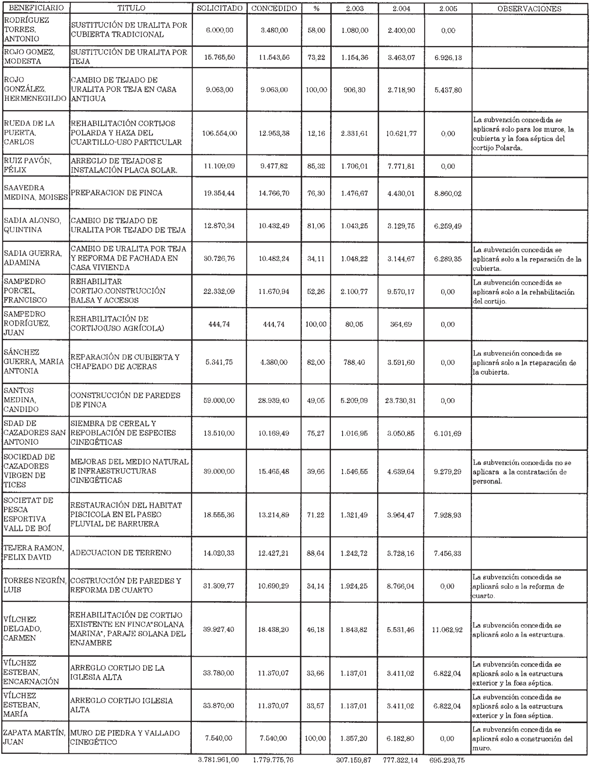Imagen: /datos/imagenes/disp/2003/286/21879_13824313_image20.png