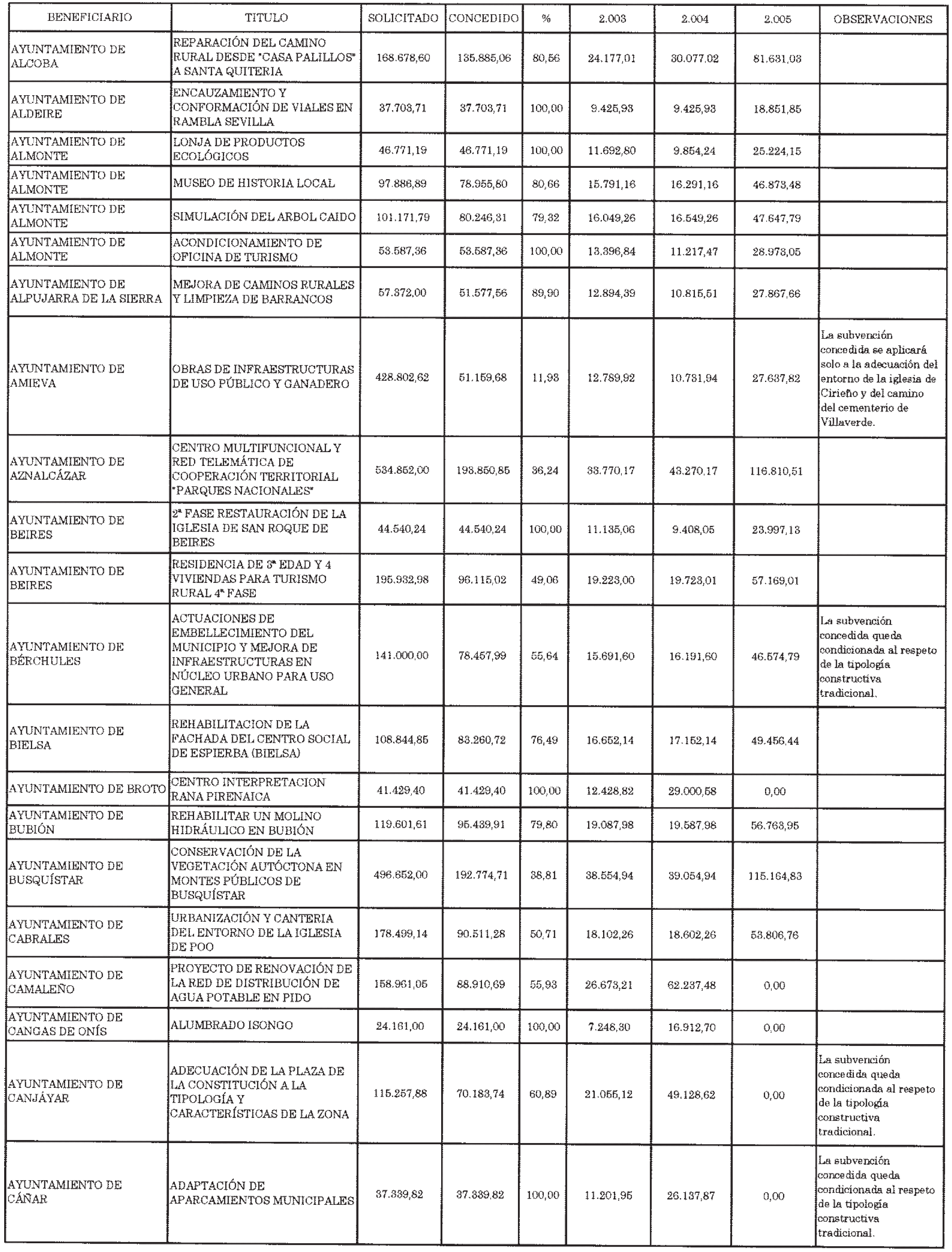 Imagen: /datos/imagenes/disp/2003/286/21879_13824313_image3.png