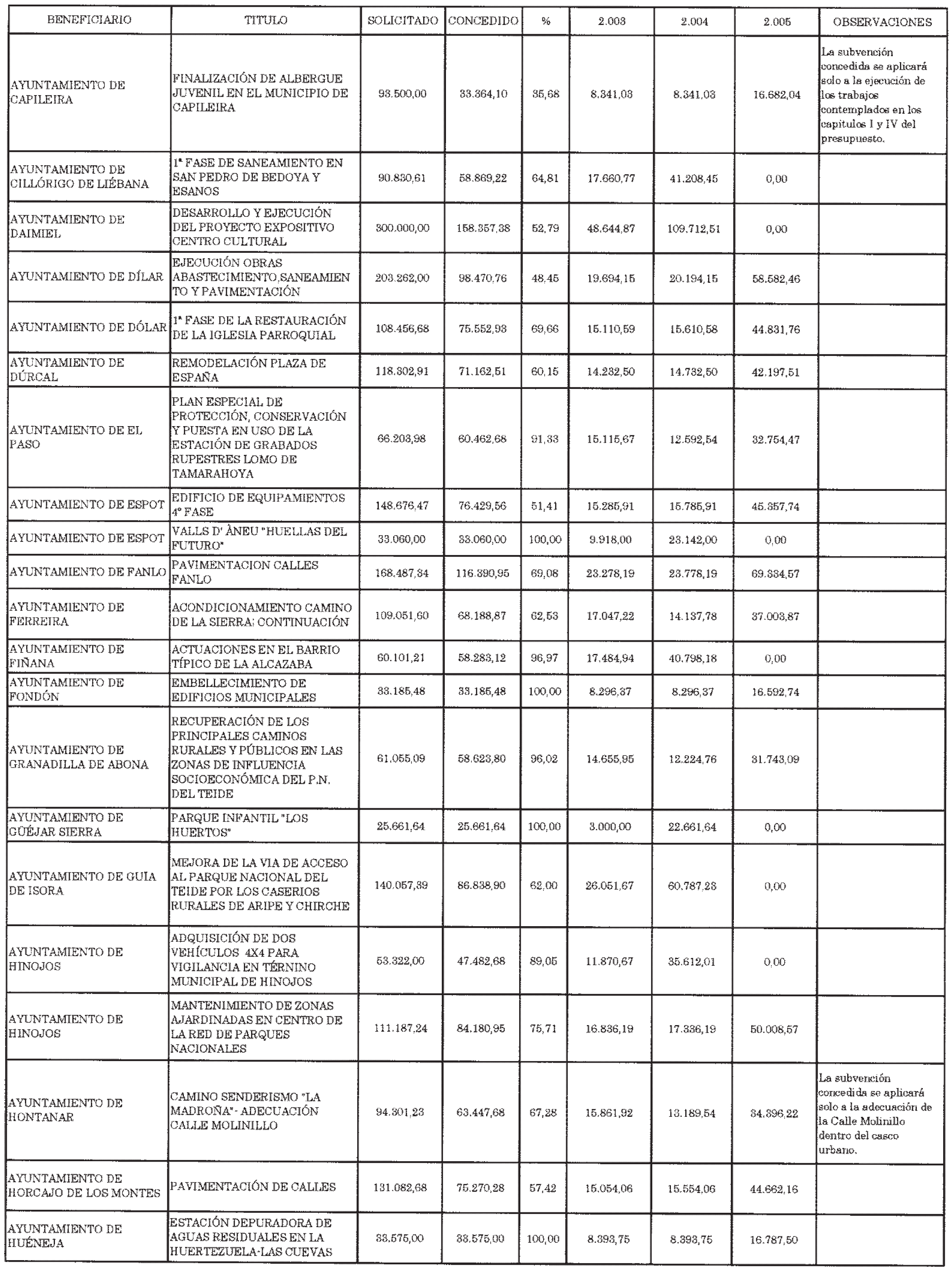 Imagen: /datos/imagenes/disp/2003/286/21879_13824313_image4.png