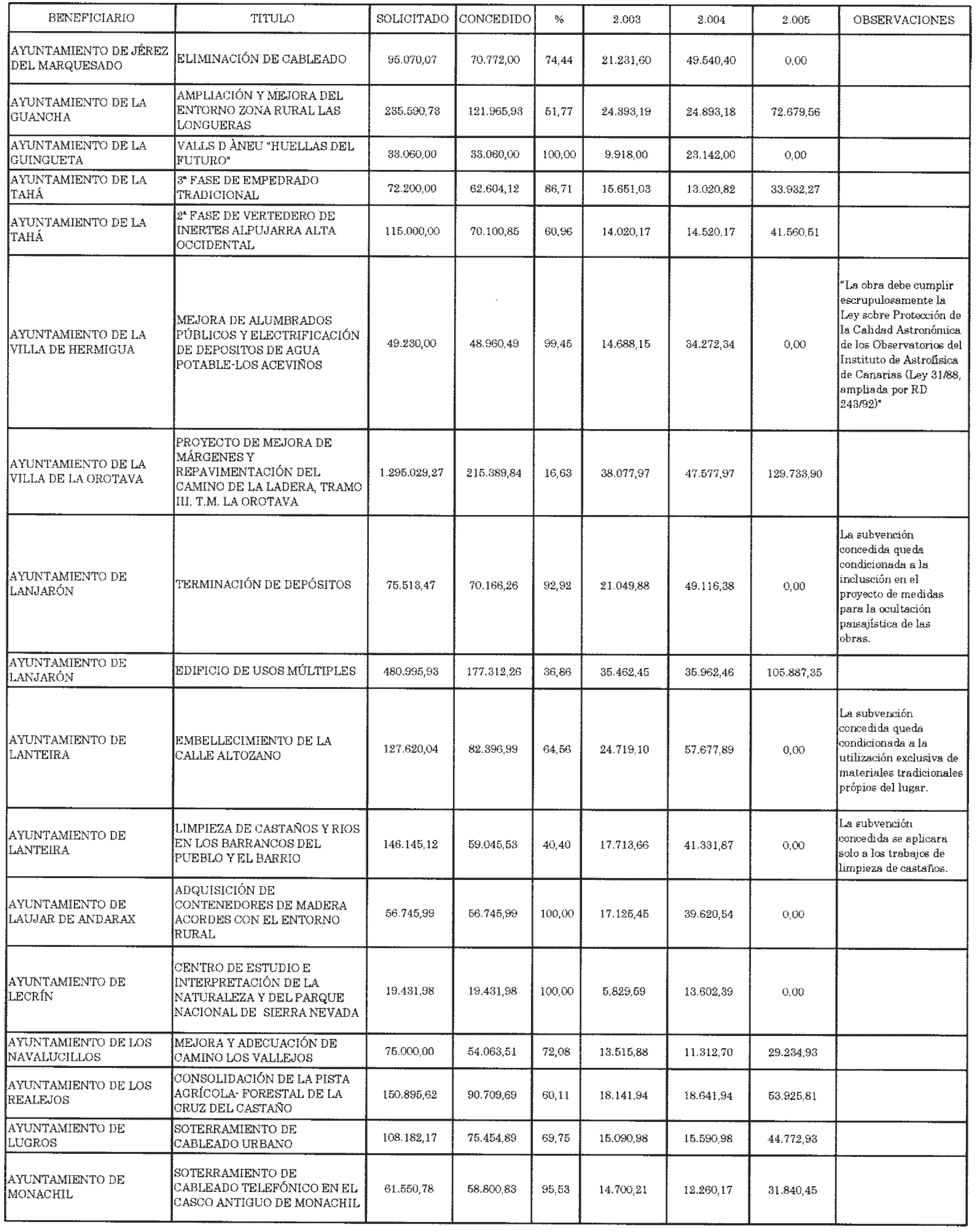 Imagen: /datos/imagenes/disp/2003/286/21879_13824313_image5.png