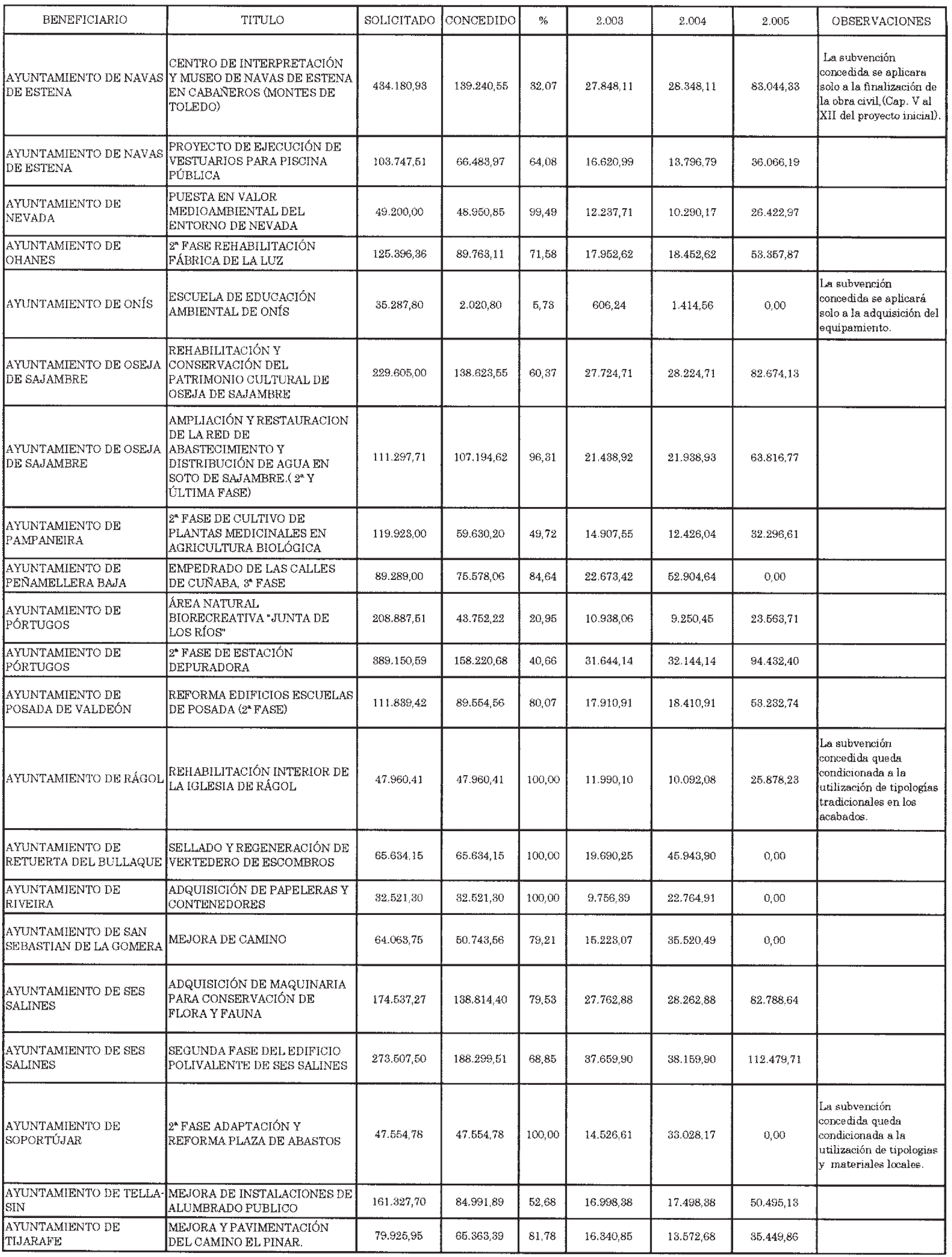 Imagen: /datos/imagenes/disp/2003/286/21879_13824313_image6.png
