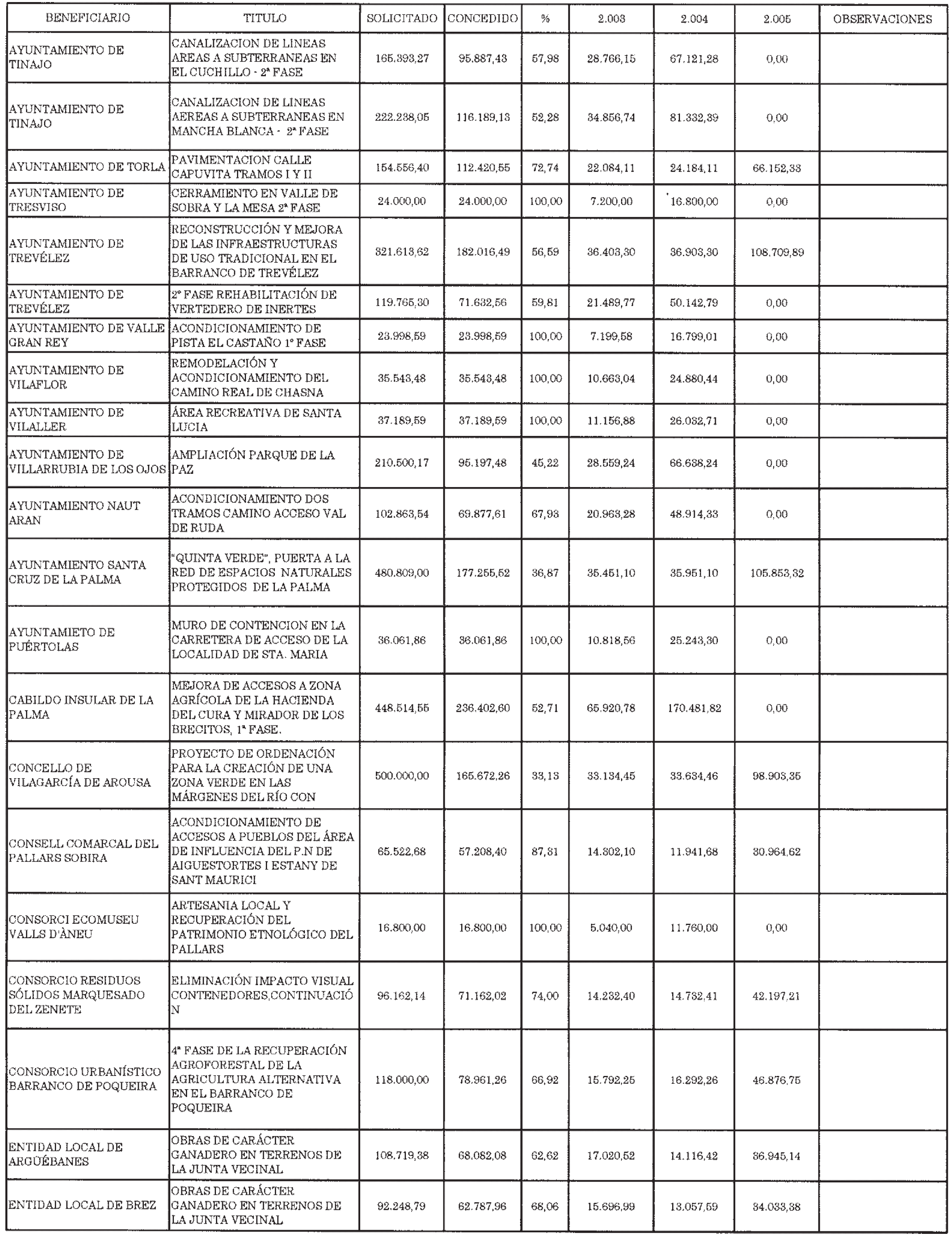 Imagen: /datos/imagenes/disp/2003/286/21879_13824313_image7.png