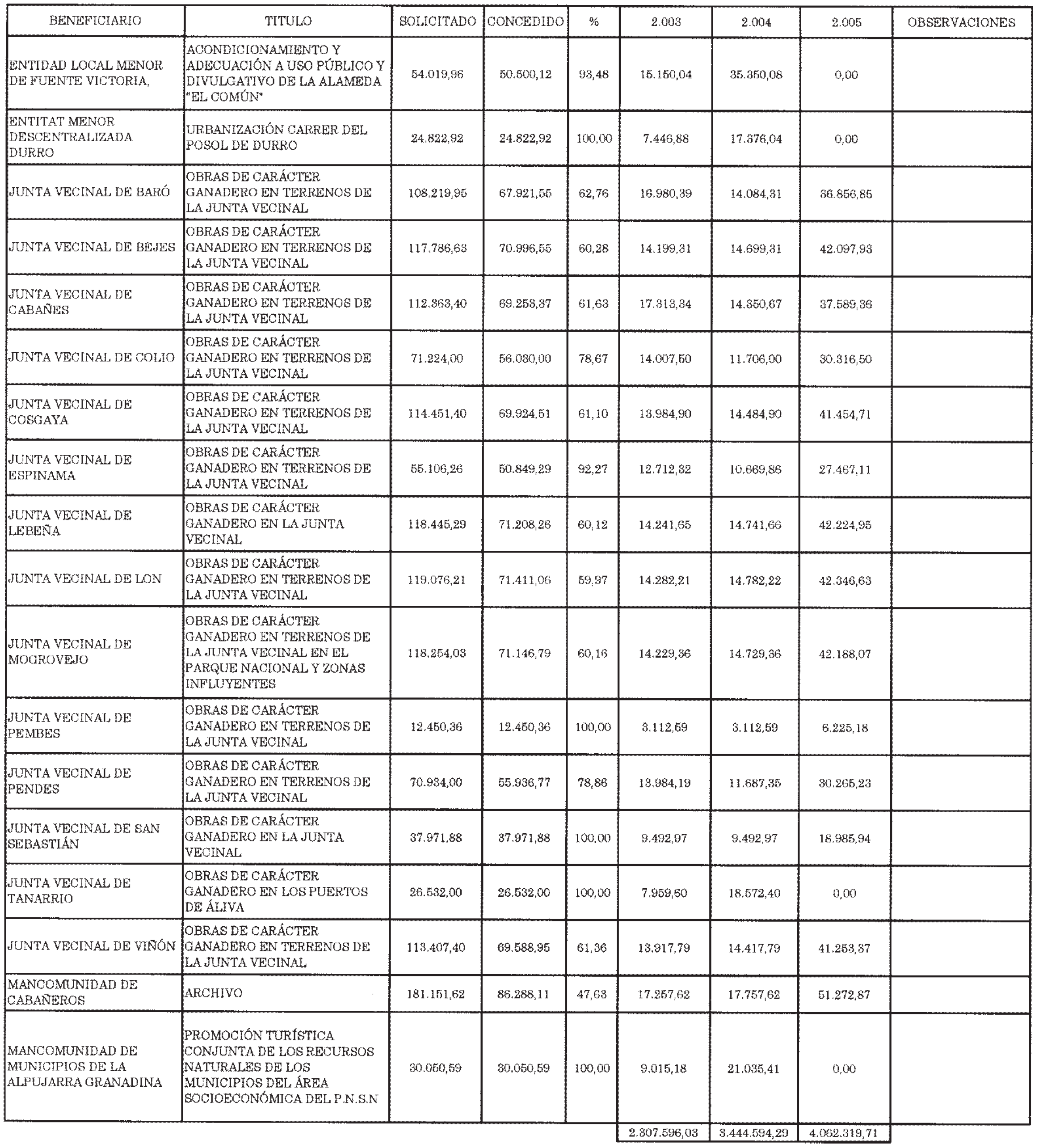 Imagen: /datos/imagenes/disp/2003/286/21879_13824313_image8.png