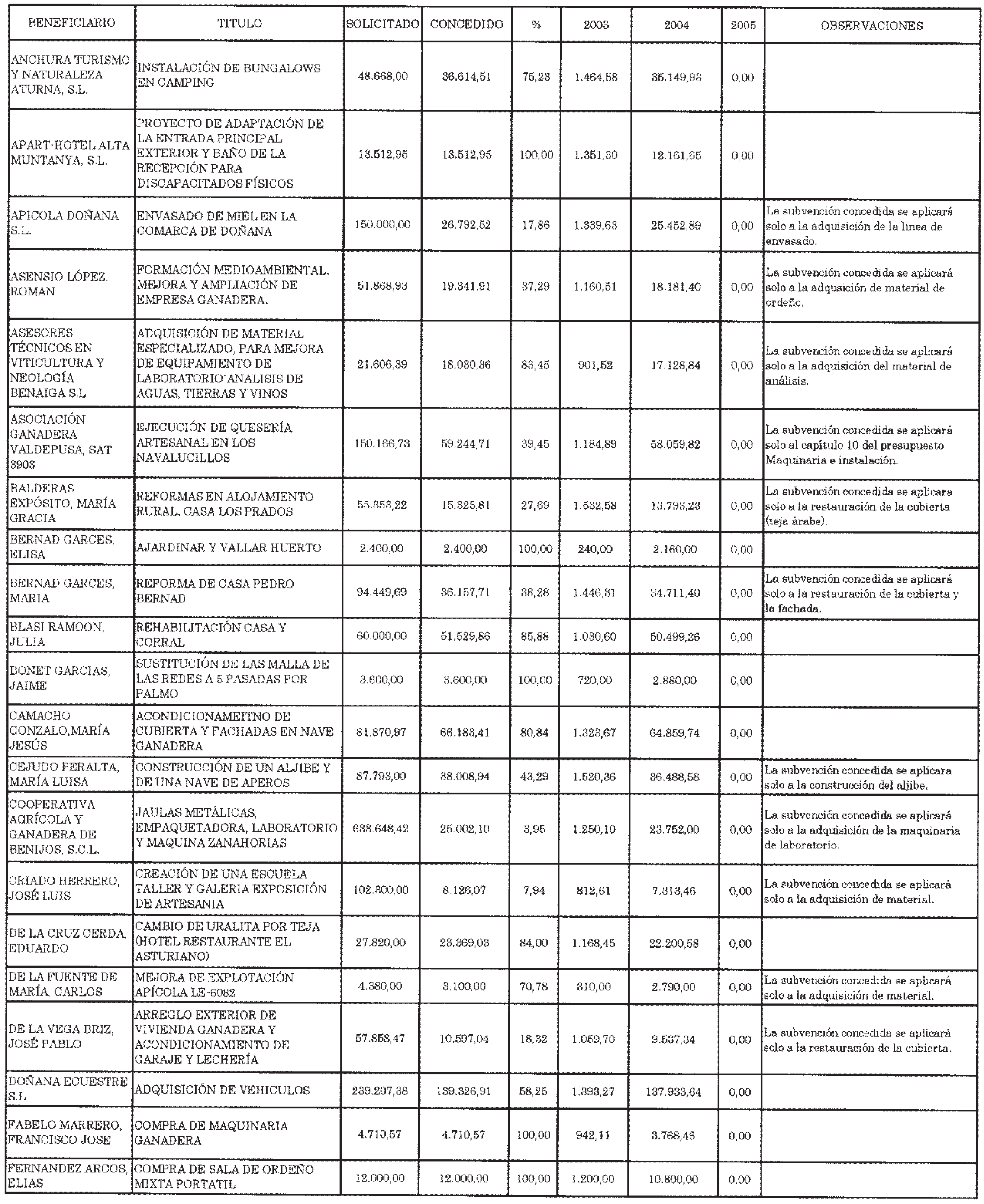 Imagen: /datos/imagenes/disp/2003/286/21879_13824313_image9.png