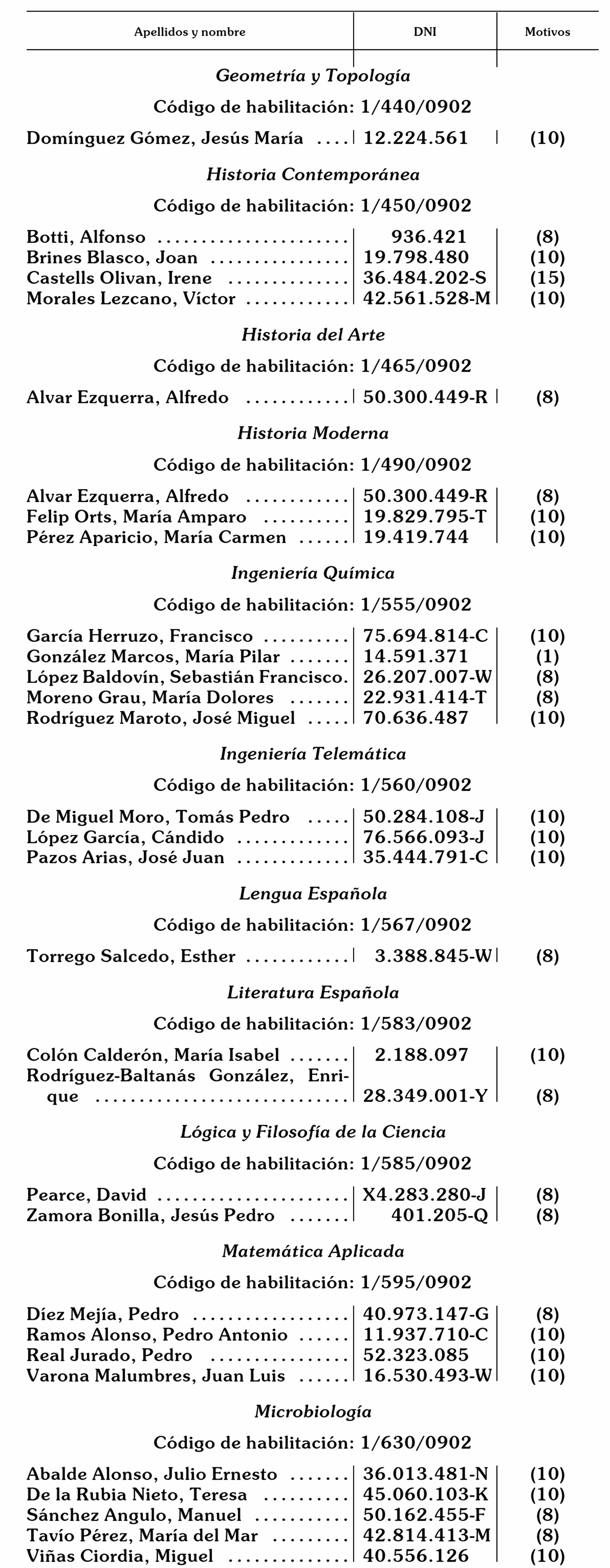Imagen: /datos/imagenes/disp/2003/3/00126_15718488_image3.png