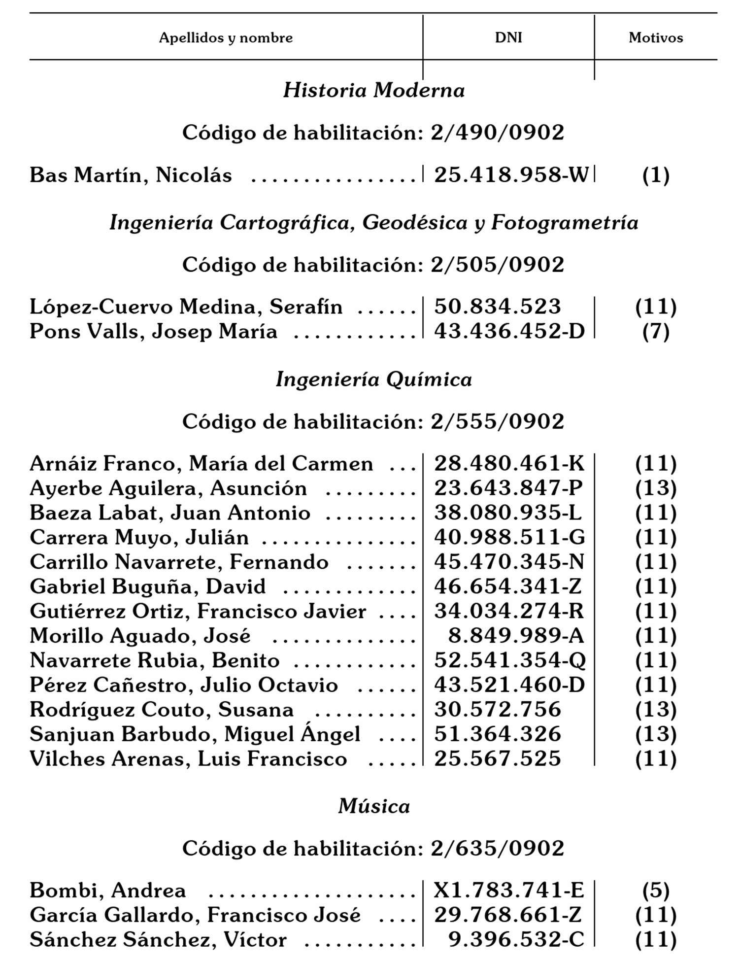 Imagen: /datos/imagenes/disp/2003/3/00126_15718488_image6.png