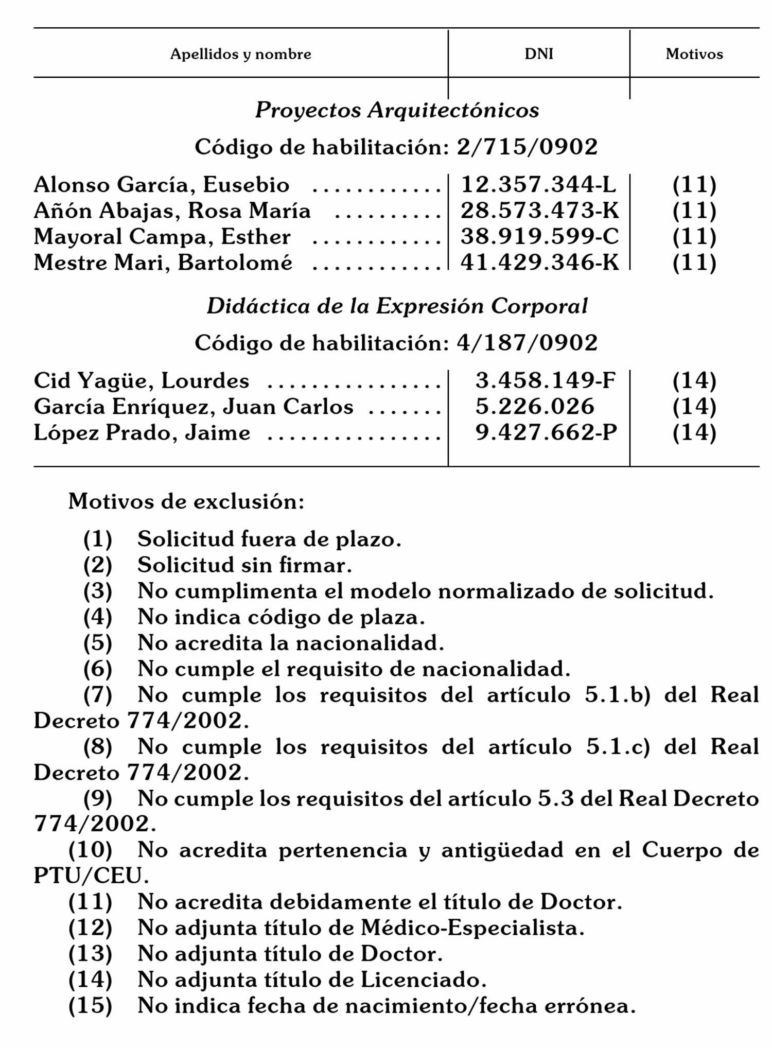 Imagen: /datos/imagenes/disp/2003/3/00126_15718488_image7.png