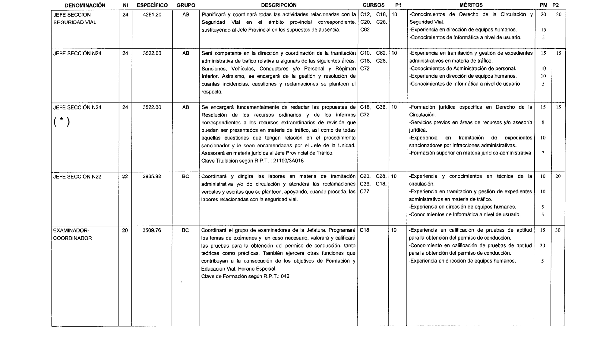 Imagen: /datos/imagenes/disp/2003/31/02336_16057811_image51.png