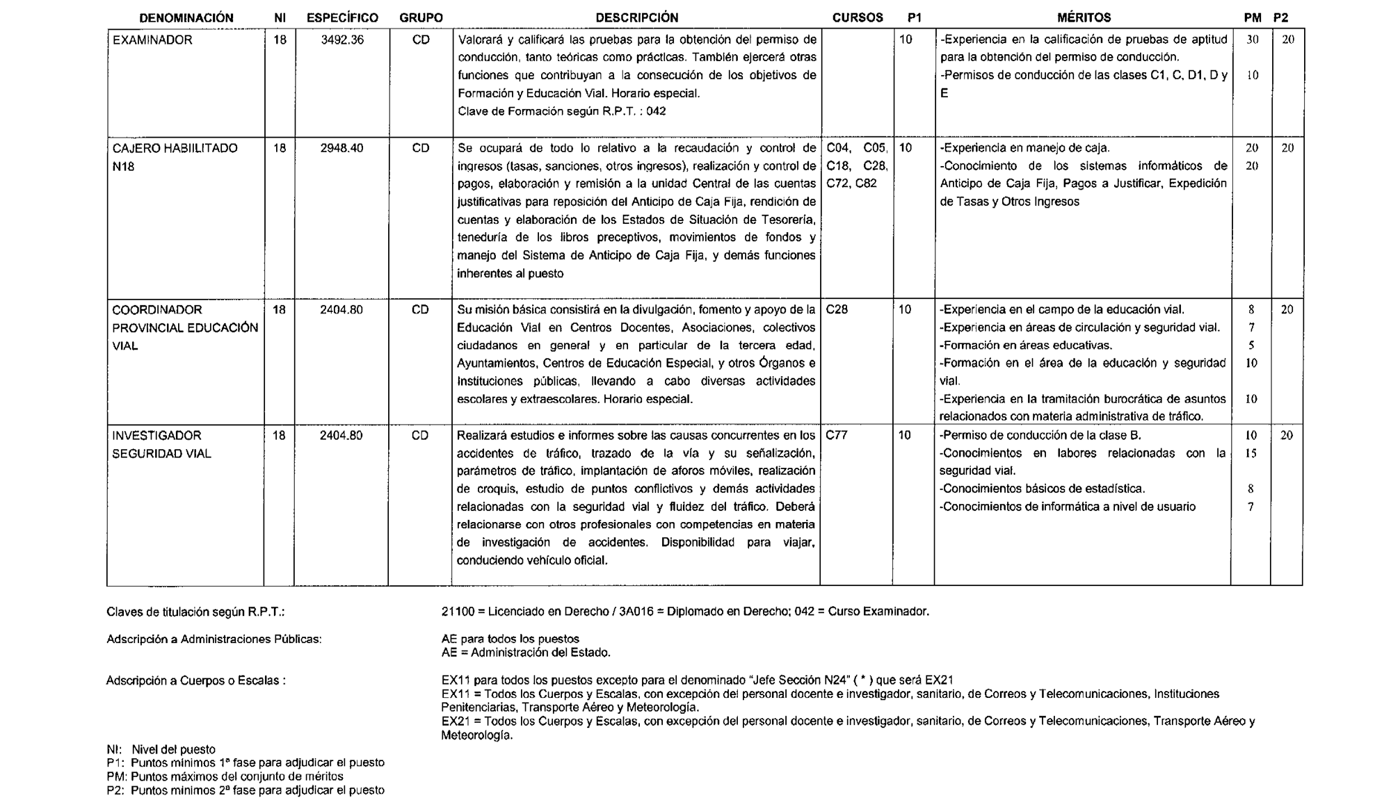 Imagen: /datos/imagenes/disp/2003/31/02336_16057811_image52.png