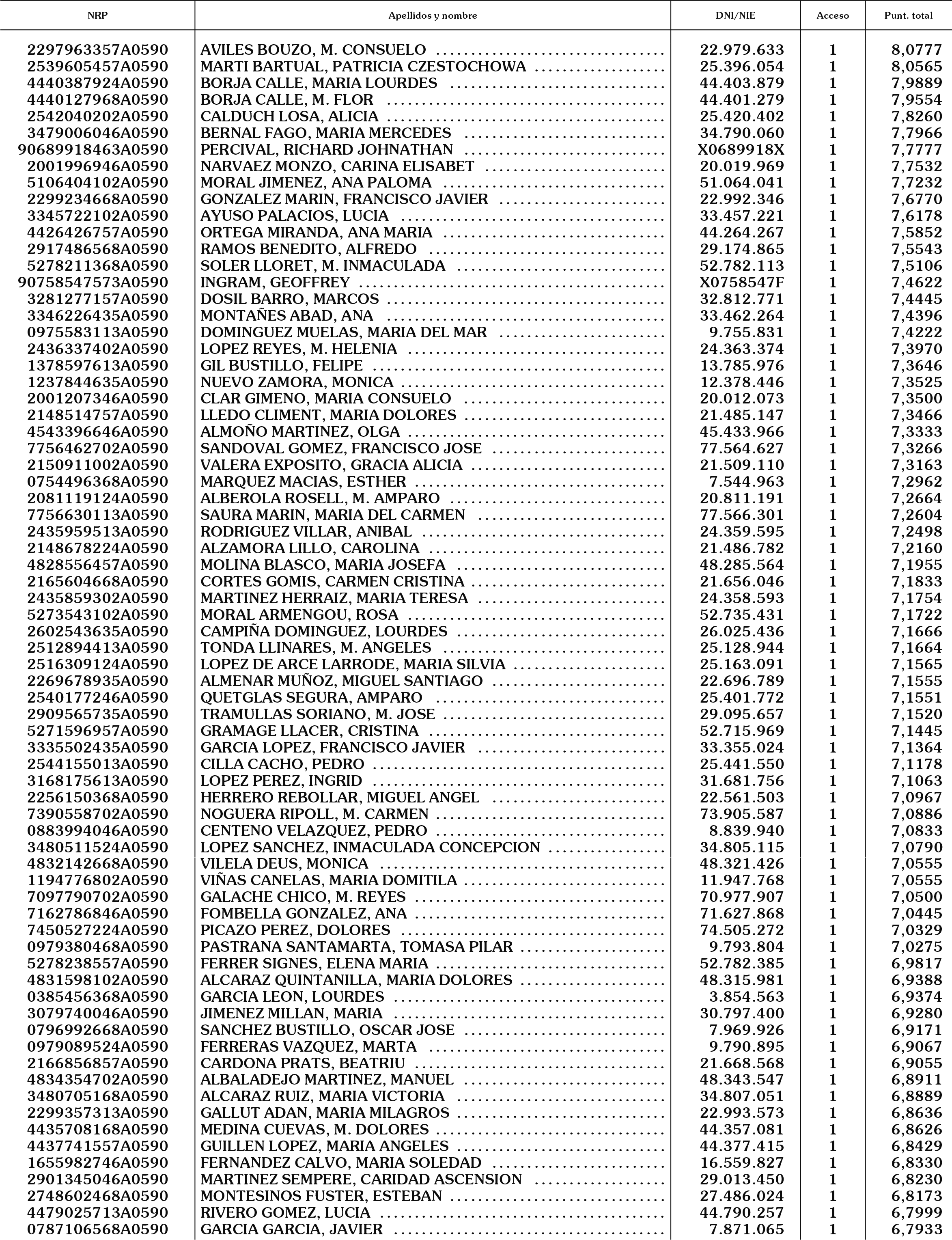 Imagen: /datos/imagenes/disp/2003/32/02411_16060834_image10.png