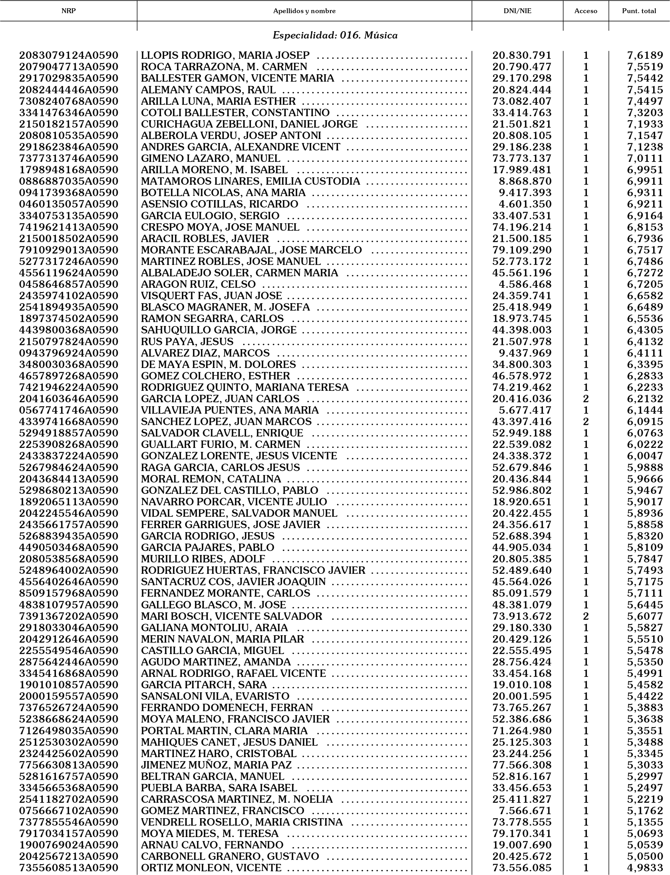 Imagen: /datos/imagenes/disp/2003/32/02411_16060834_image11.png