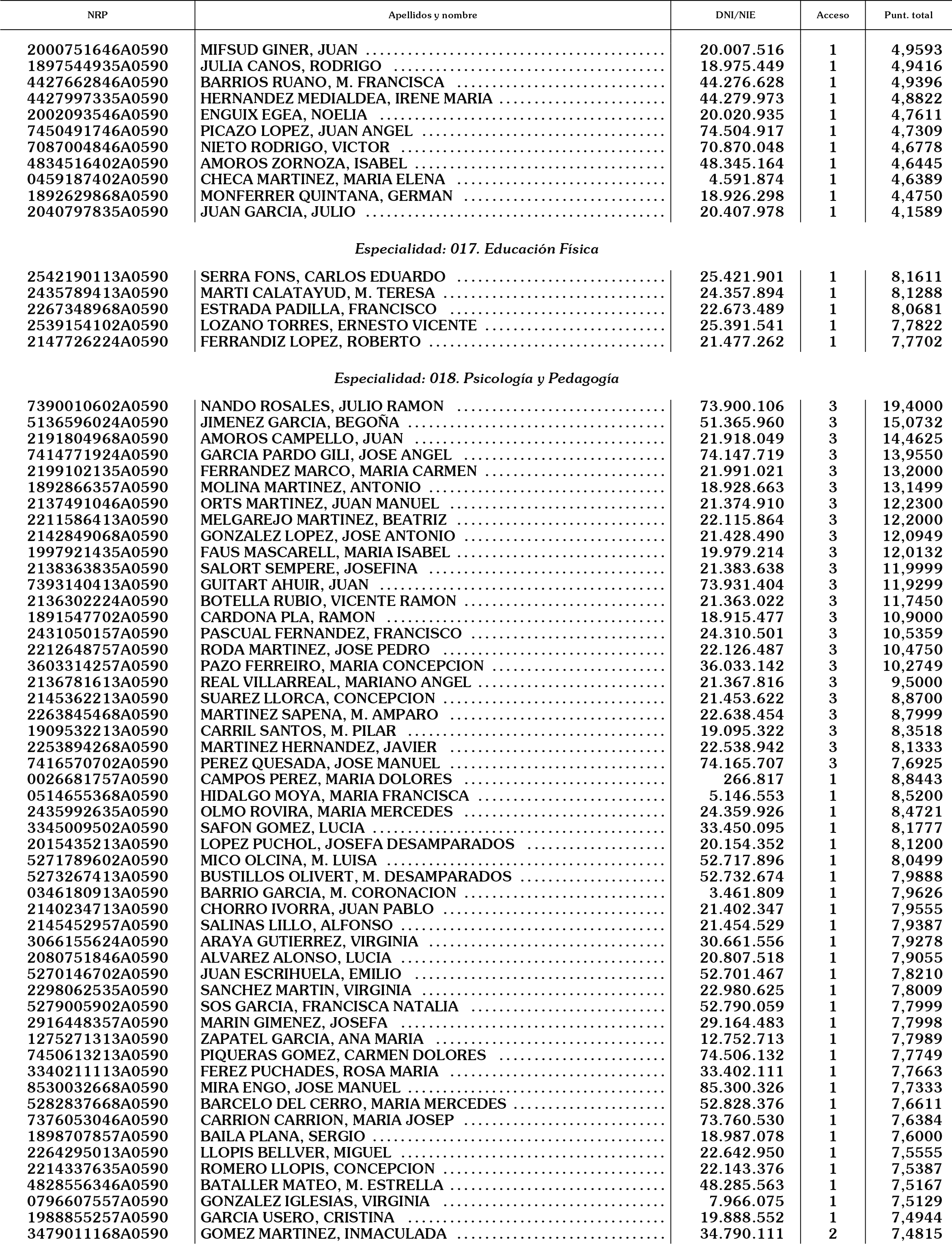 Imagen: /datos/imagenes/disp/2003/32/02411_16060834_image12.png
