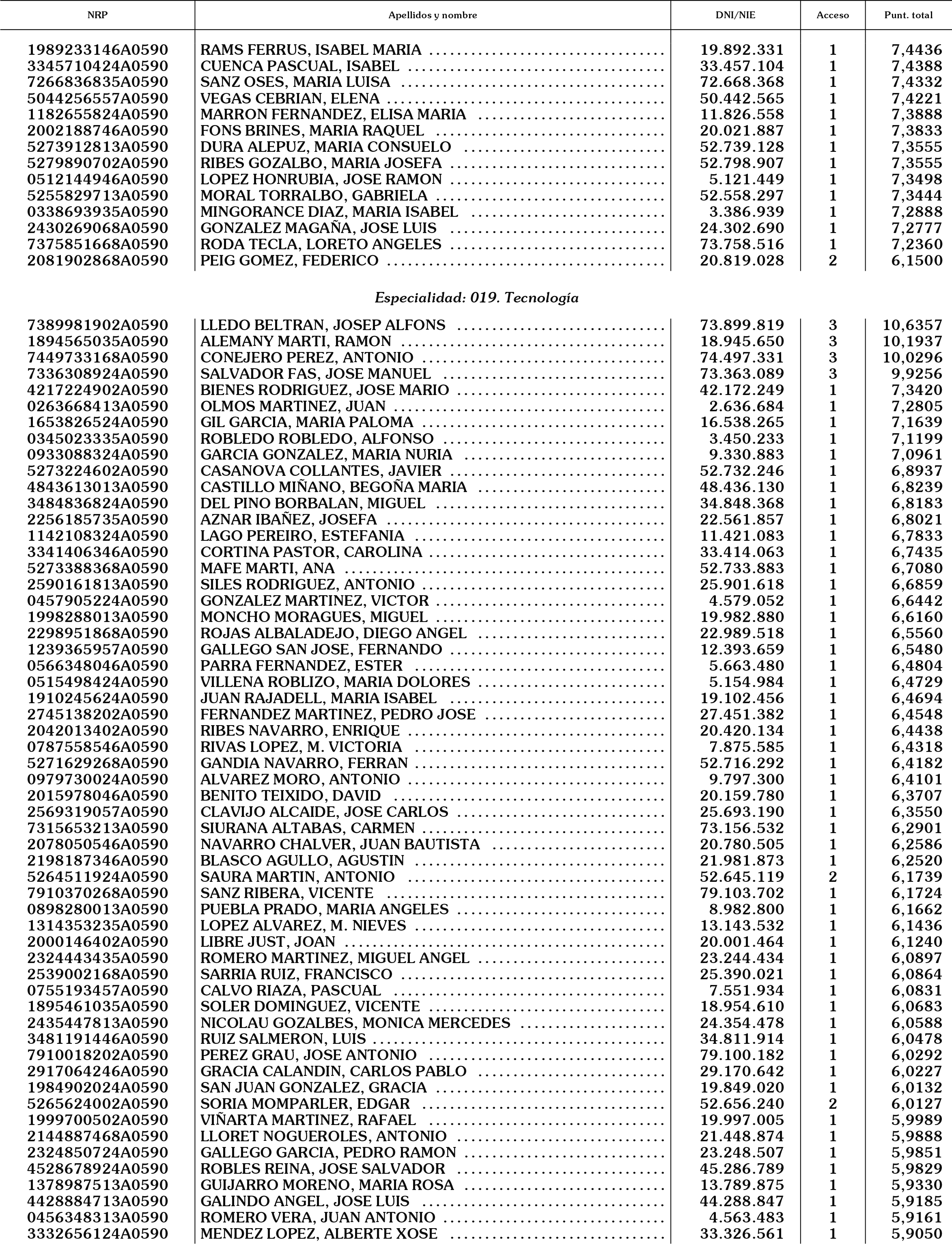 Imagen: /datos/imagenes/disp/2003/32/02411_16060834_image13.png