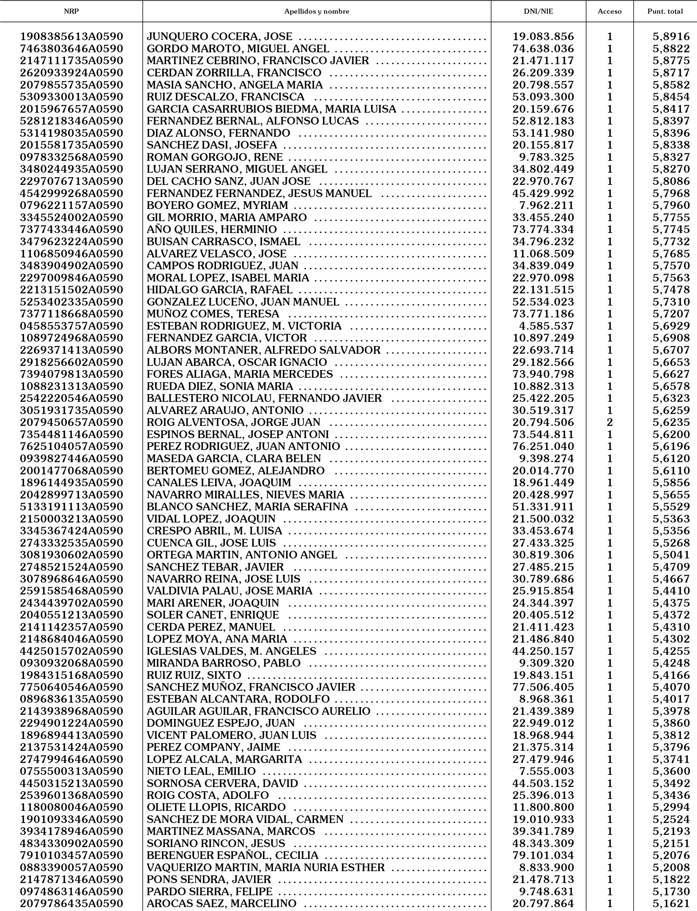 Imagen: /datos/imagenes/disp/2003/32/02411_16060834_image14.png