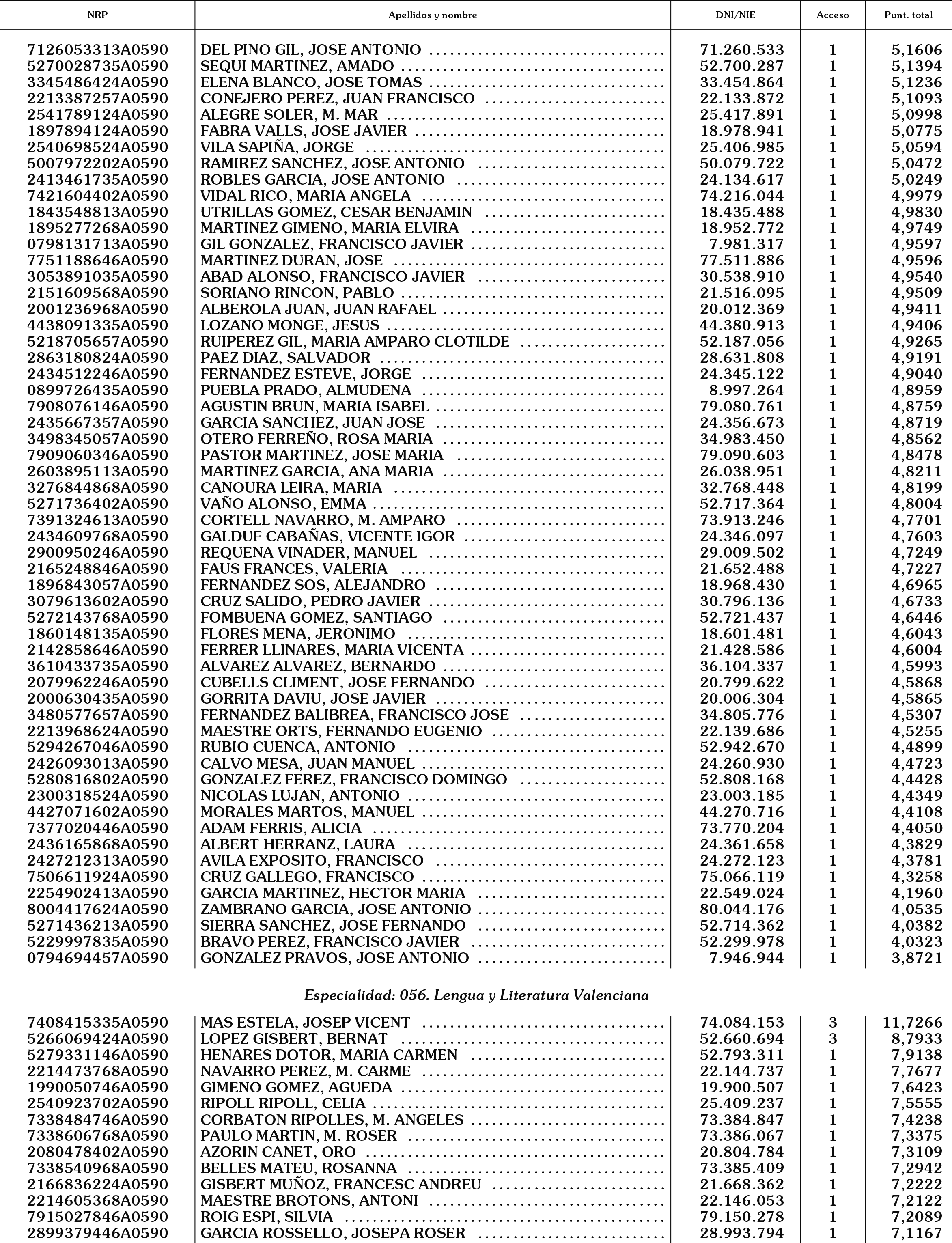 Imagen: /datos/imagenes/disp/2003/32/02411_16060834_image15.png