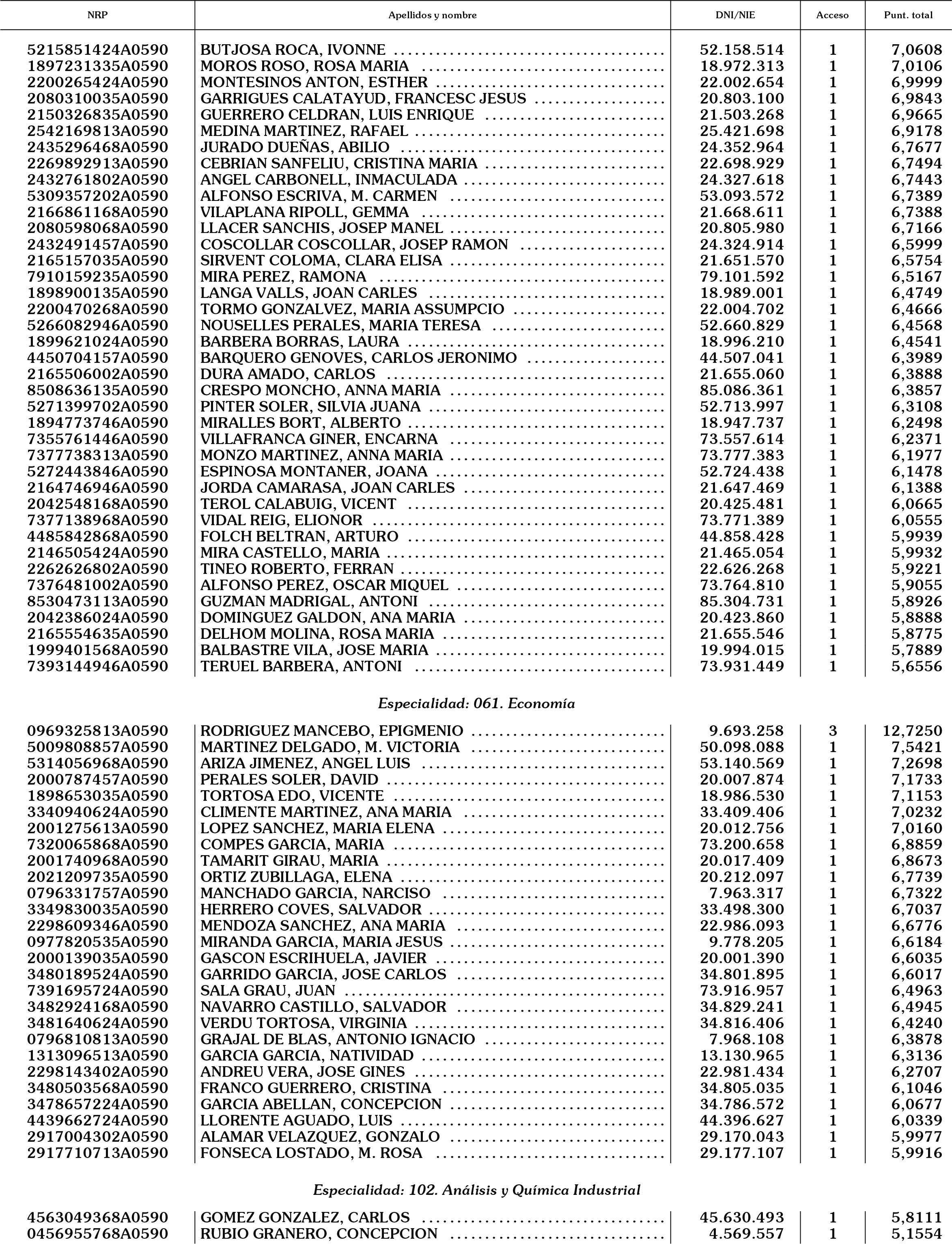 Imagen: /datos/imagenes/disp/2003/32/02411_16060834_image16.png
